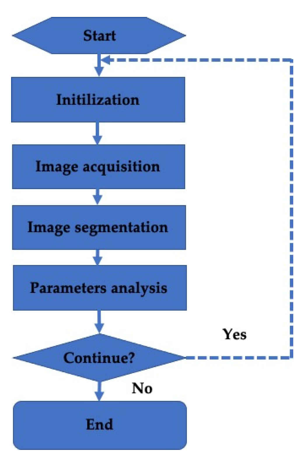 Minerals 13 00091 g014