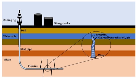 Minerals 13 00091 g019