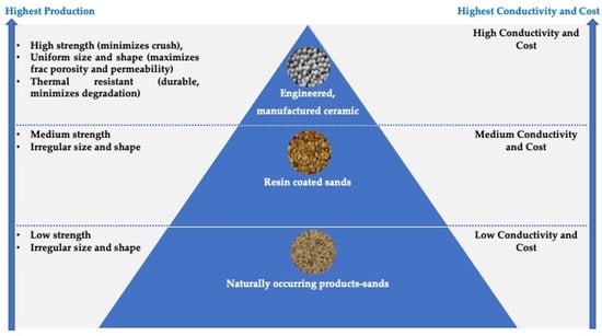 Minerals 13 00091 g020
