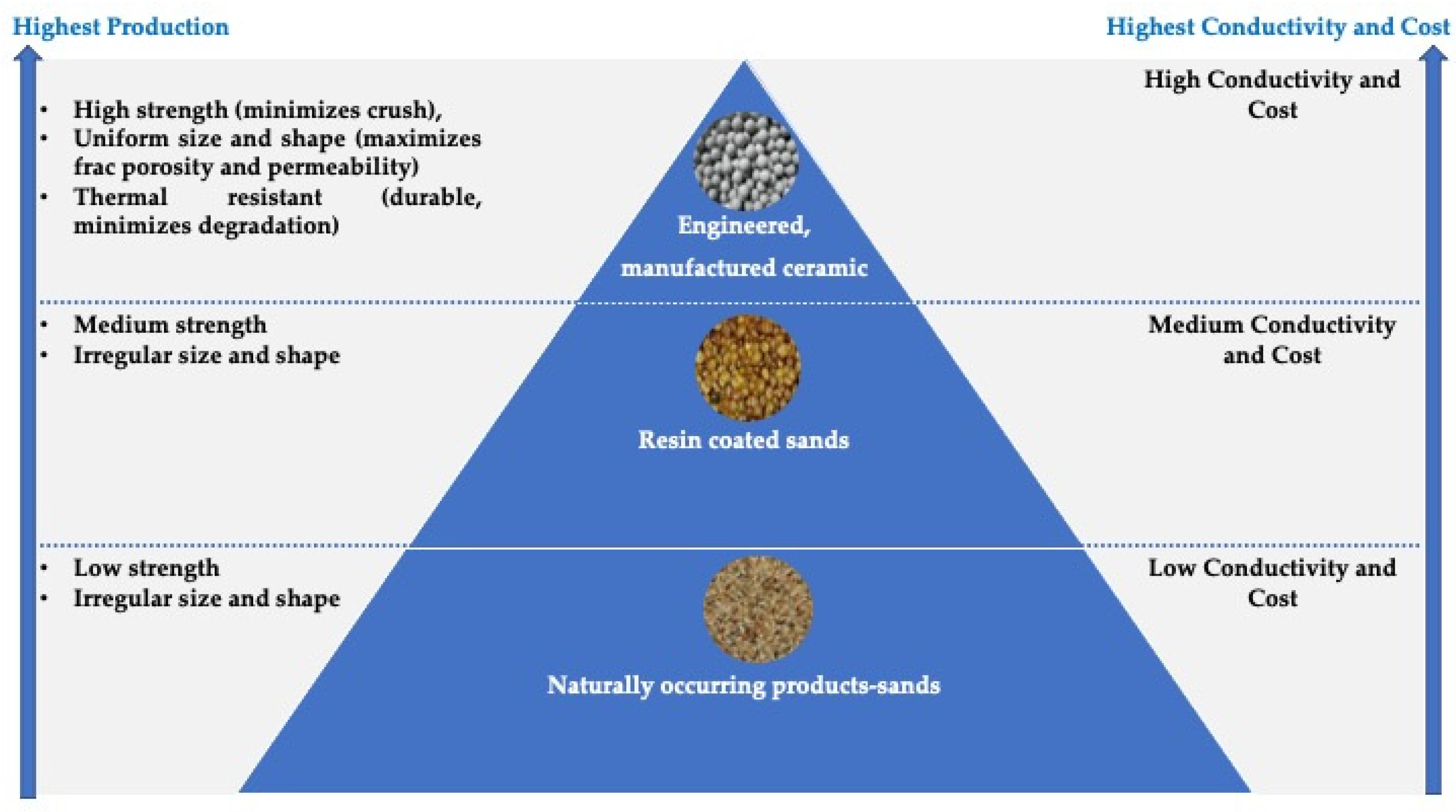 Minerals 13 00091 g020
