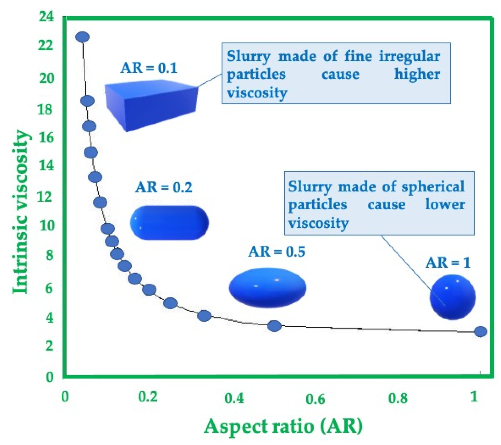 Minerals 13 00091 g022