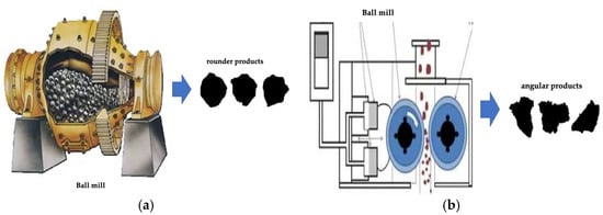 Minerals 13 00091 g031