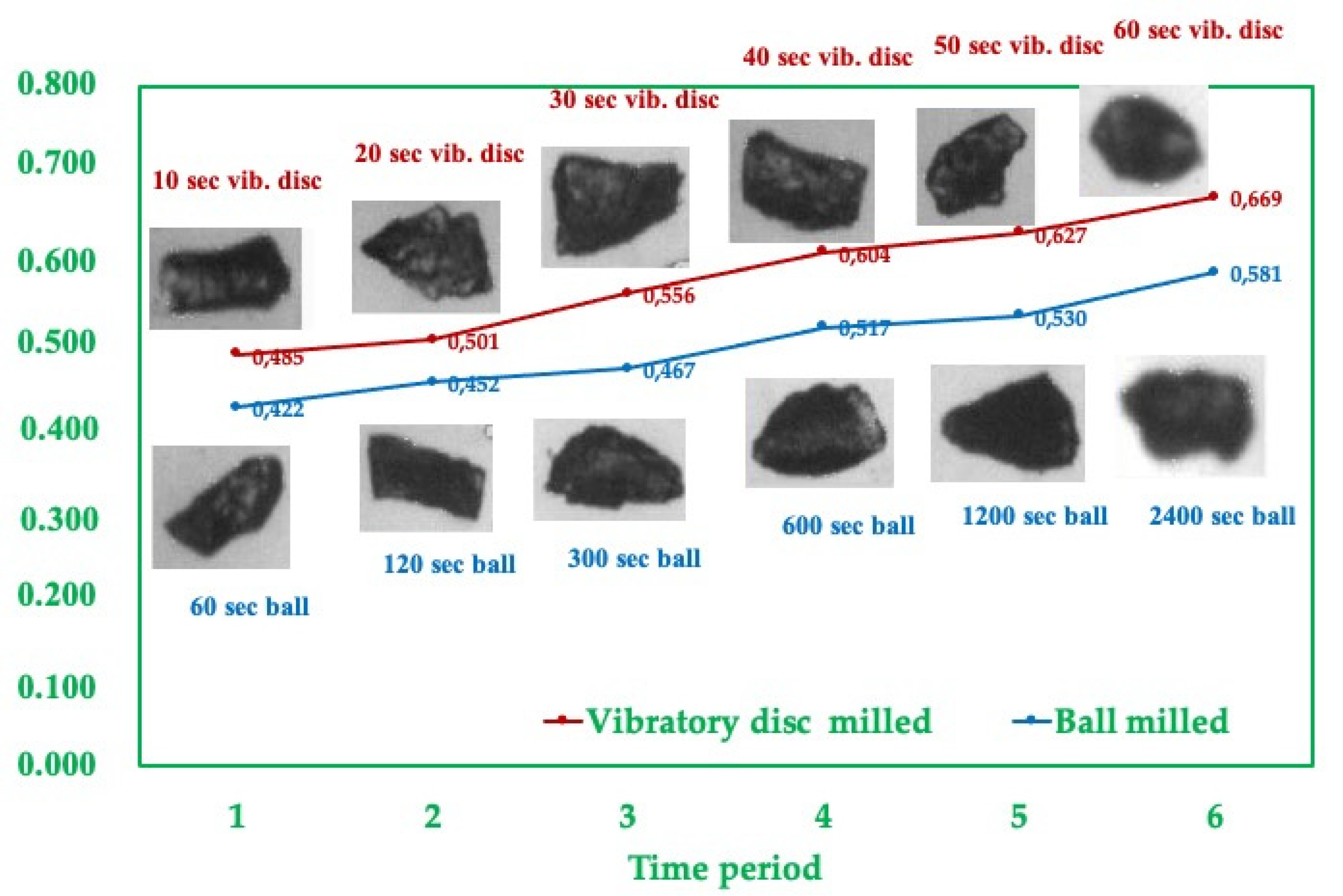 Minerals 13 00091 g033
