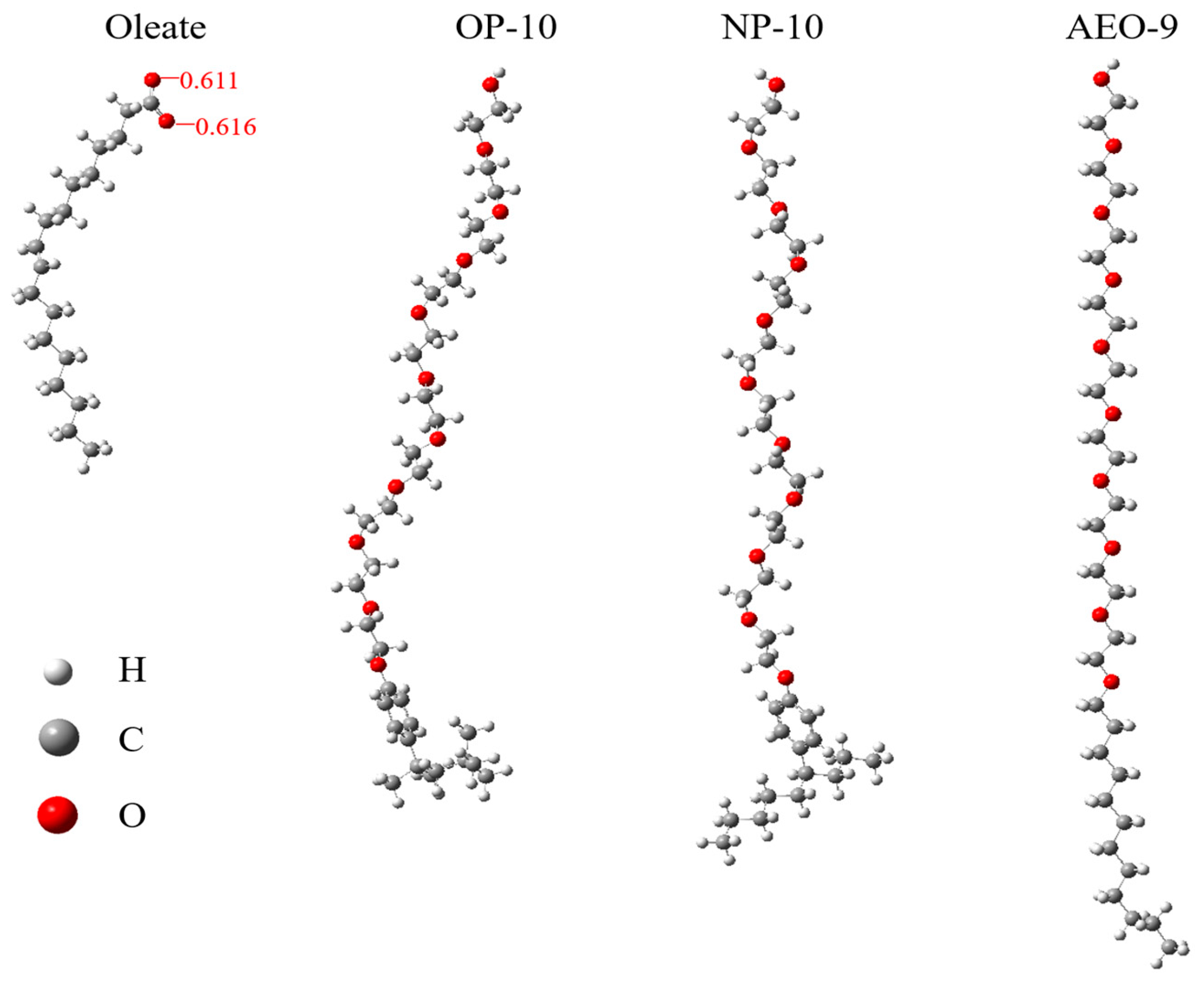 Minerals 13 00093 g006