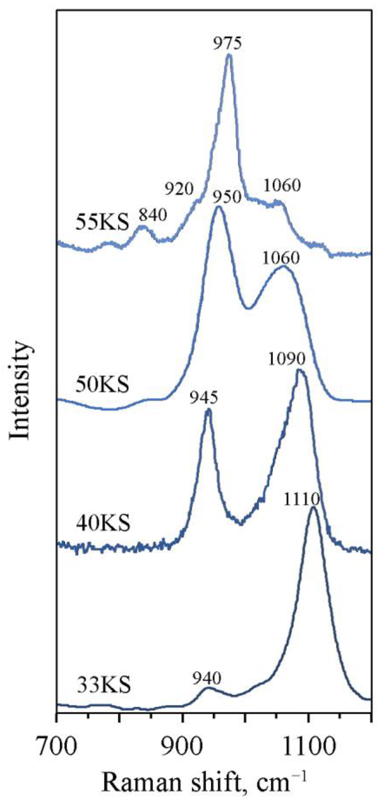 Minerals 13 00094 g001