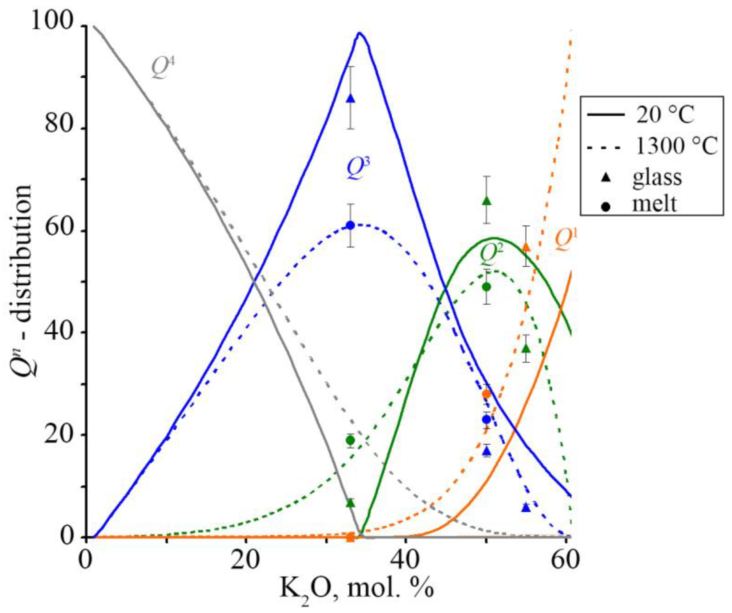Minerals 13 00094 g004