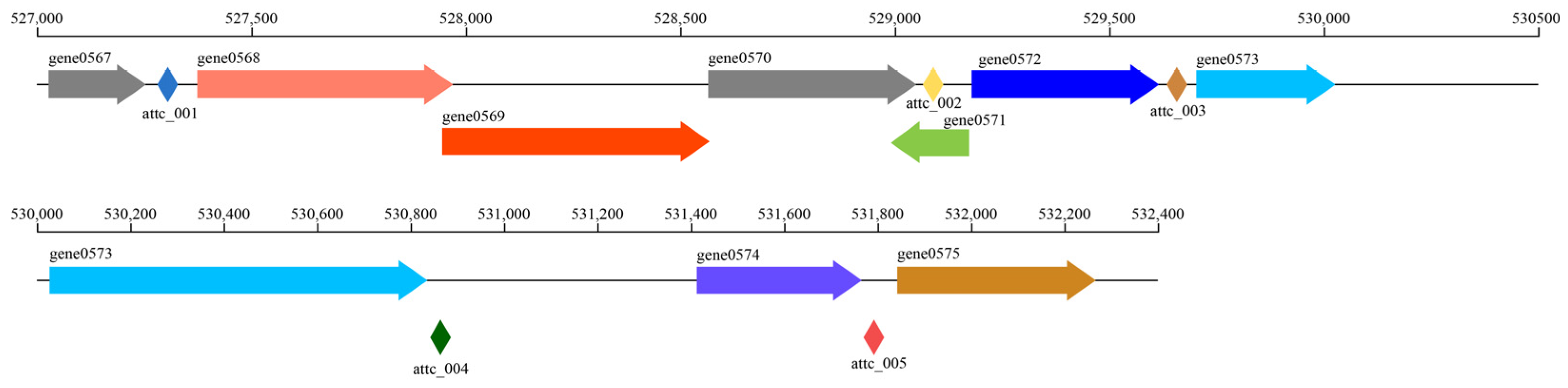 Minerals 13 00095 g009