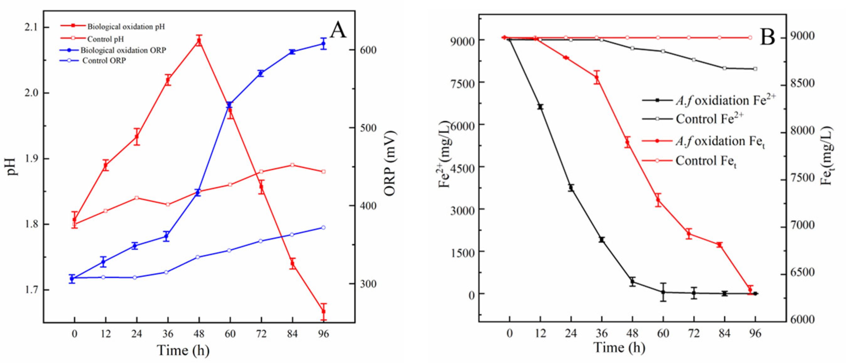 Minerals 13 00095 g010