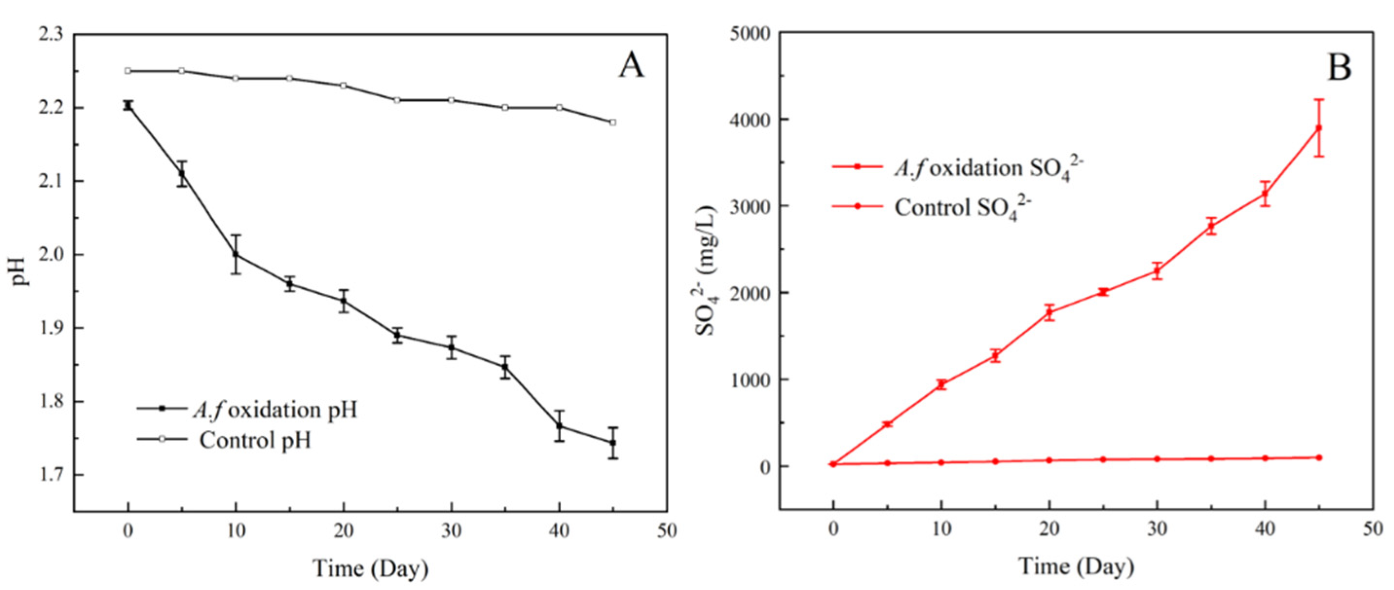 Minerals 13 00095 g012