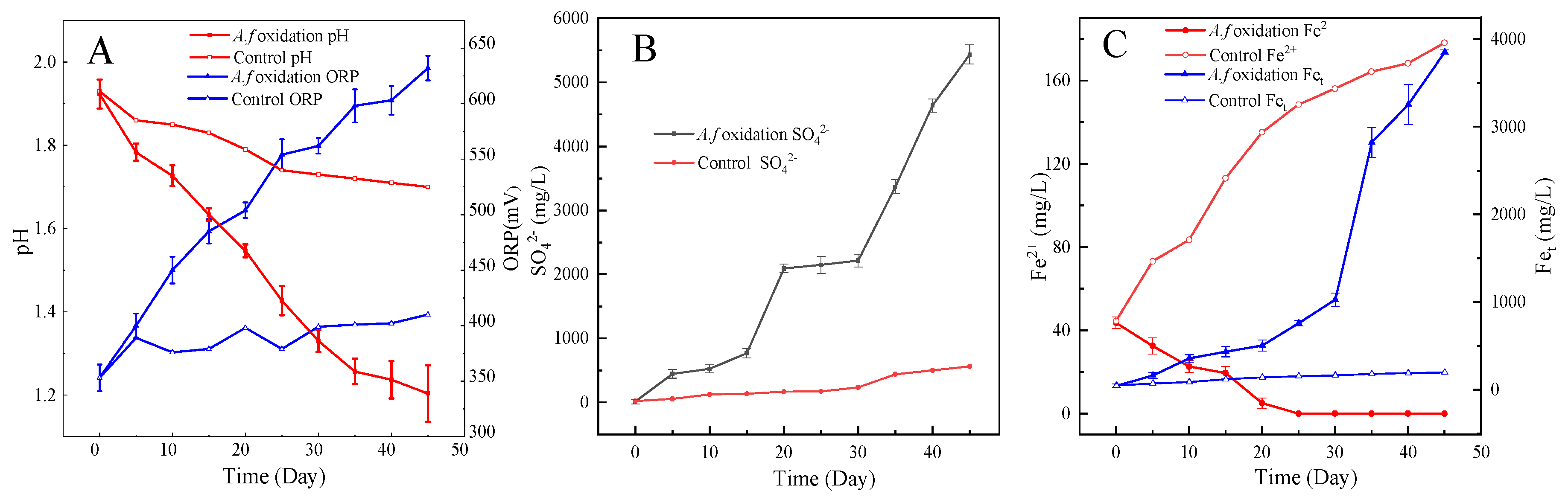 Minerals 13 00095 g013