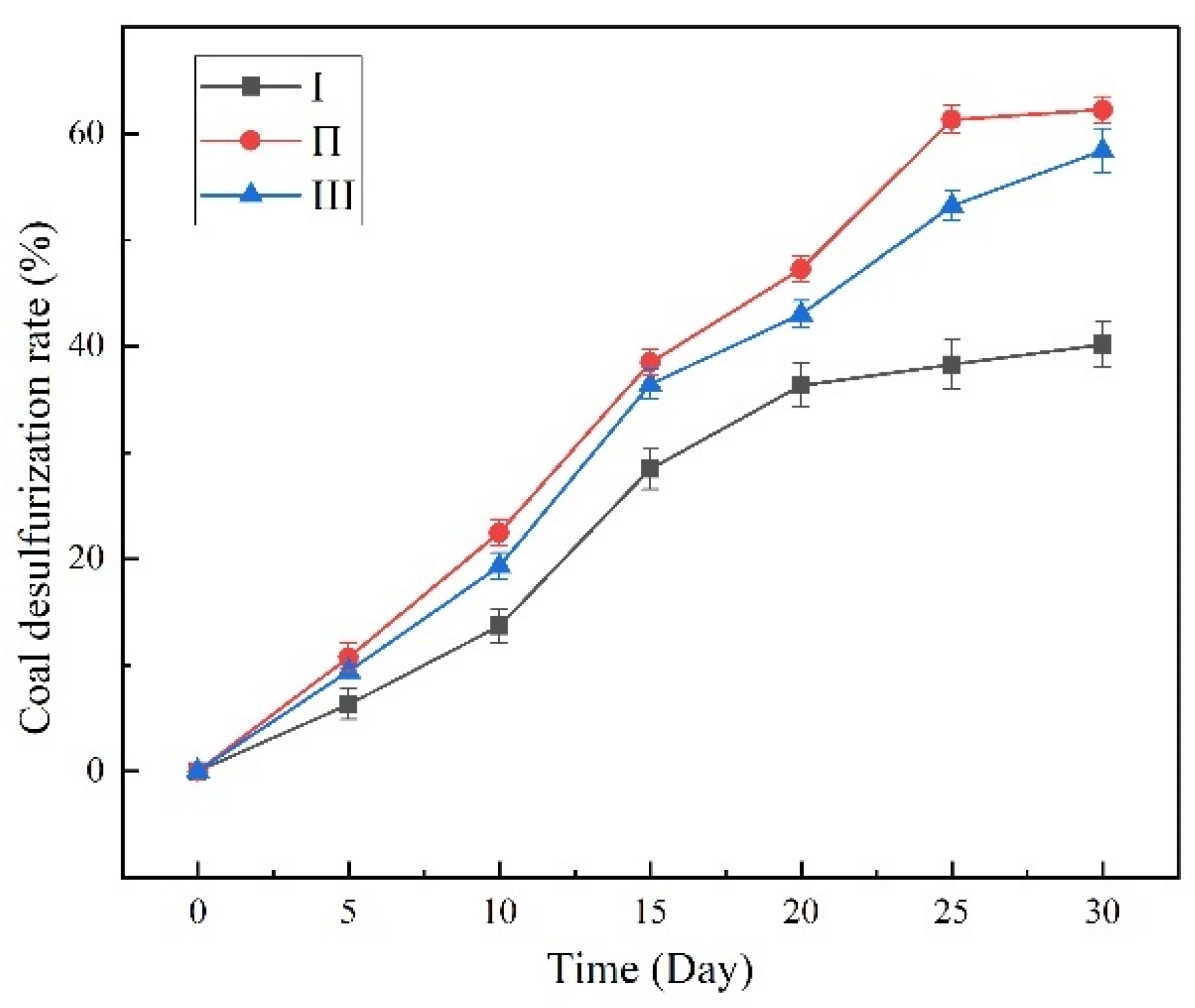 Minerals 13 00095 g015