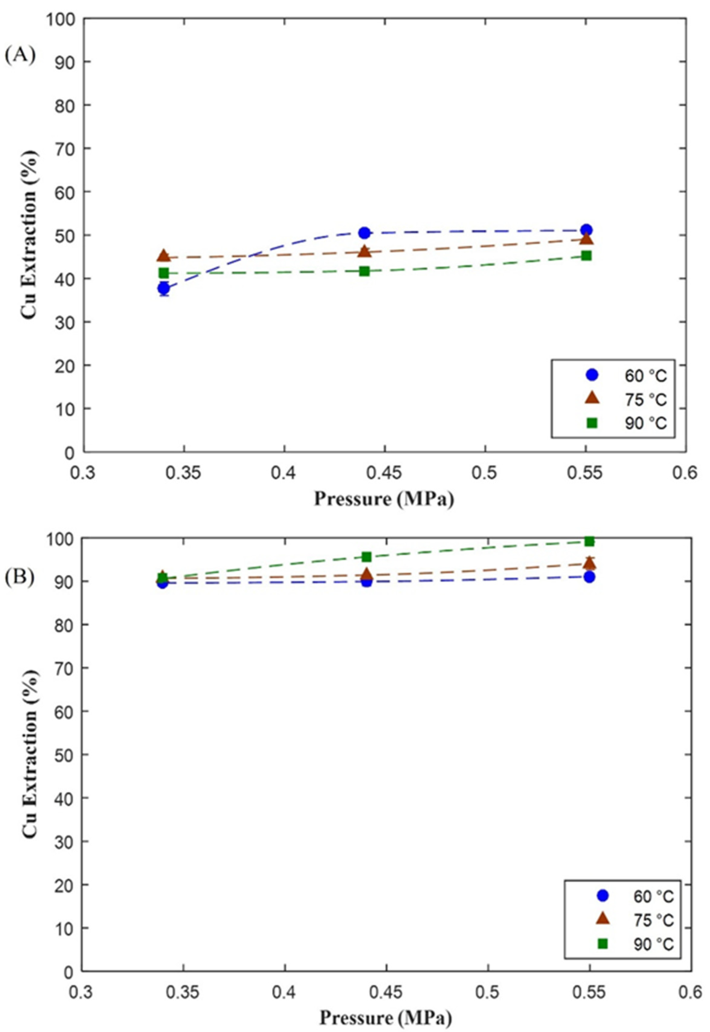 Minerals 13 00098 g002