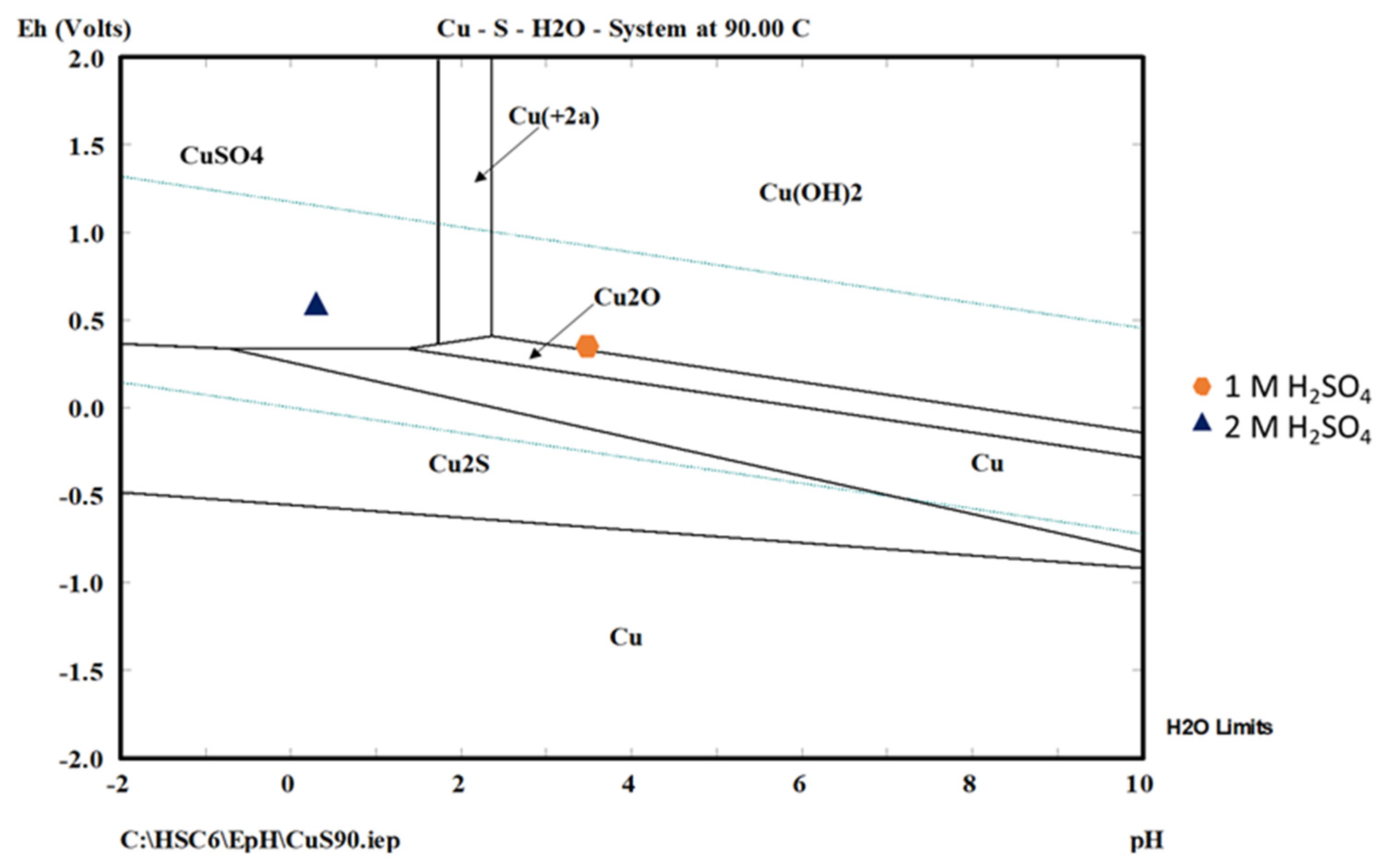 Minerals 13 00098 g005