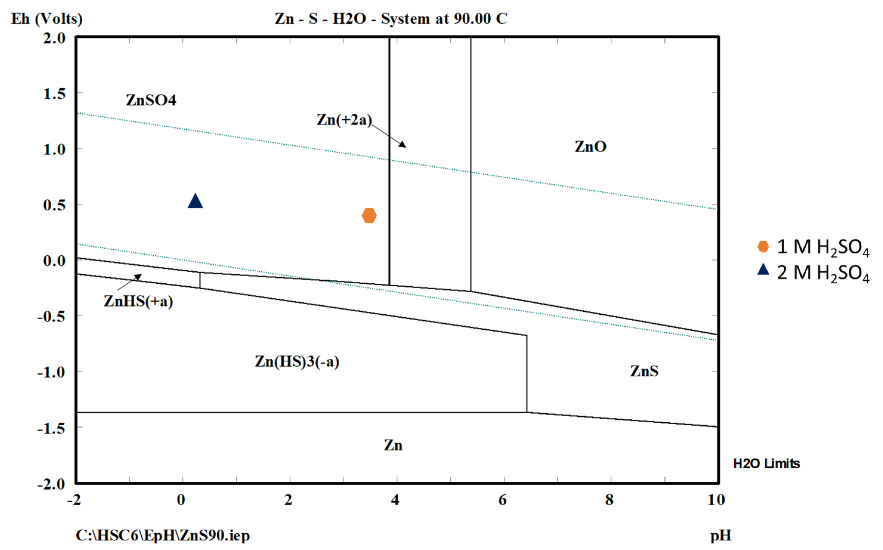 Minerals 13 00098 g006