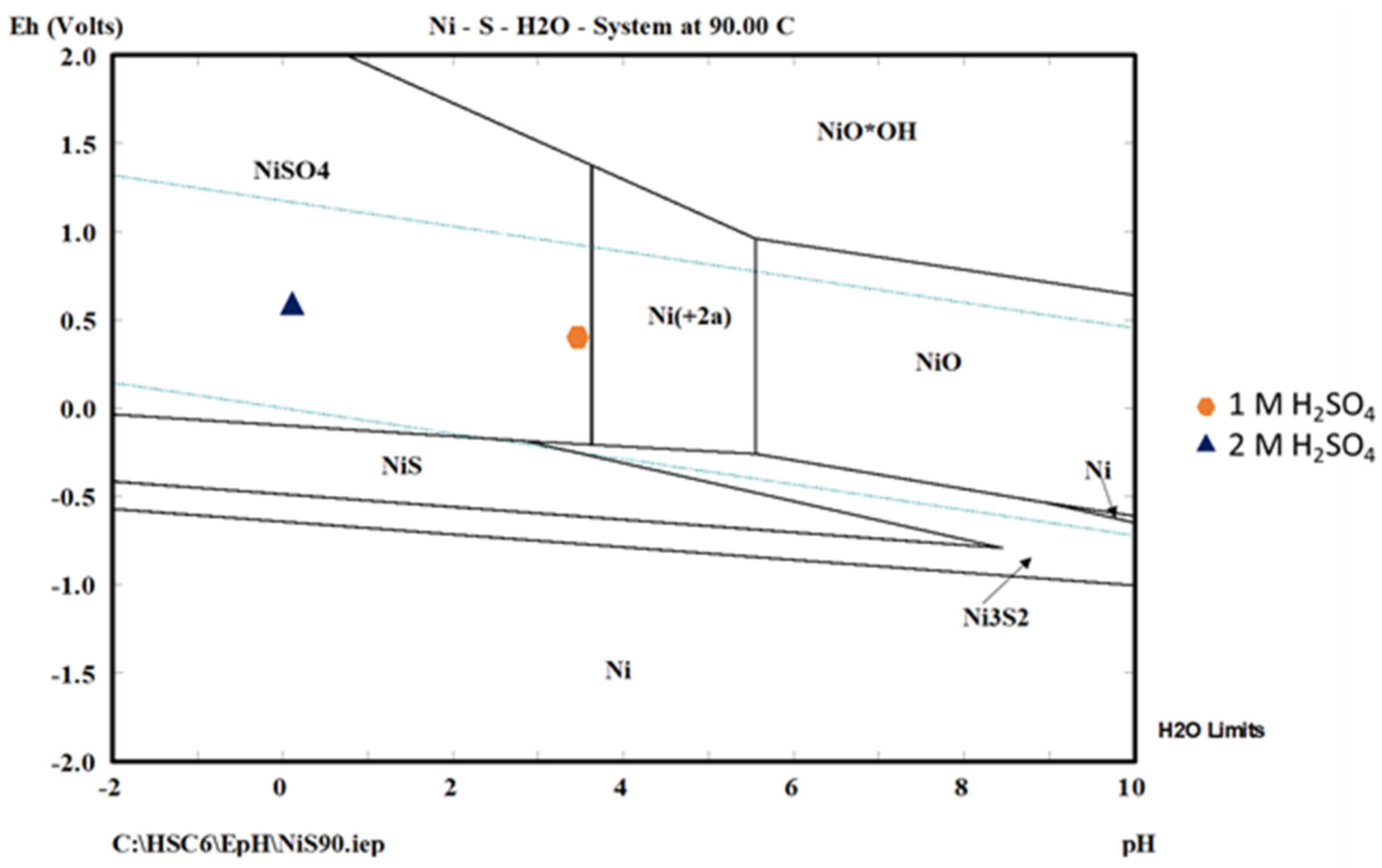 Minerals 13 00098 g007