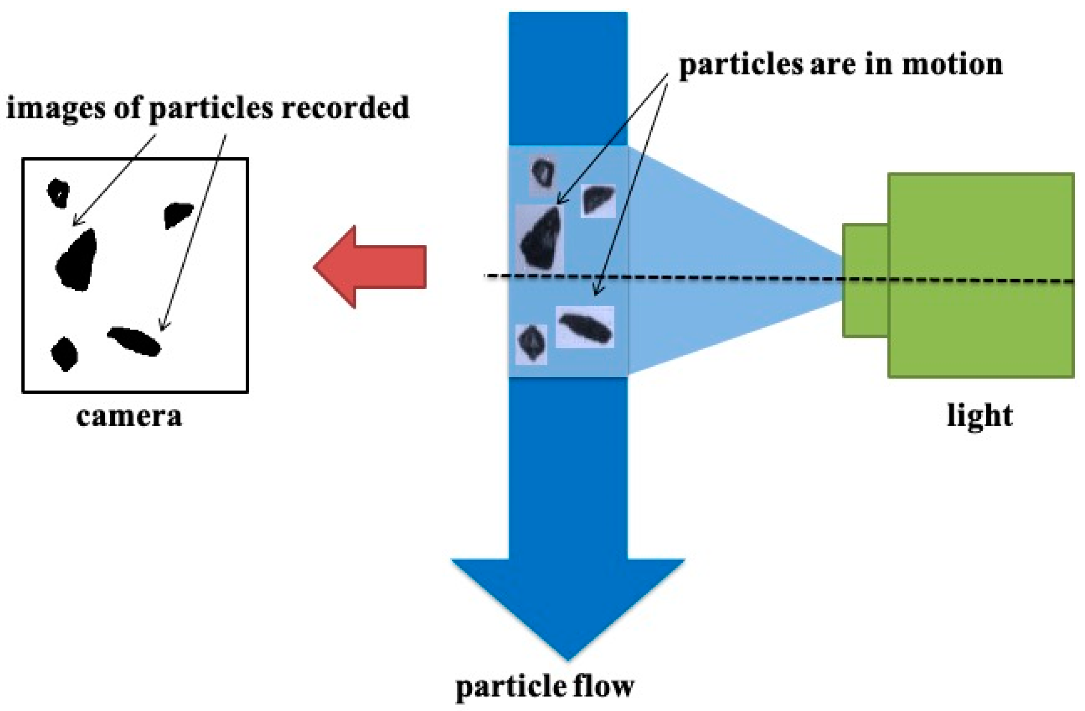 Minerals 13 00099 g006