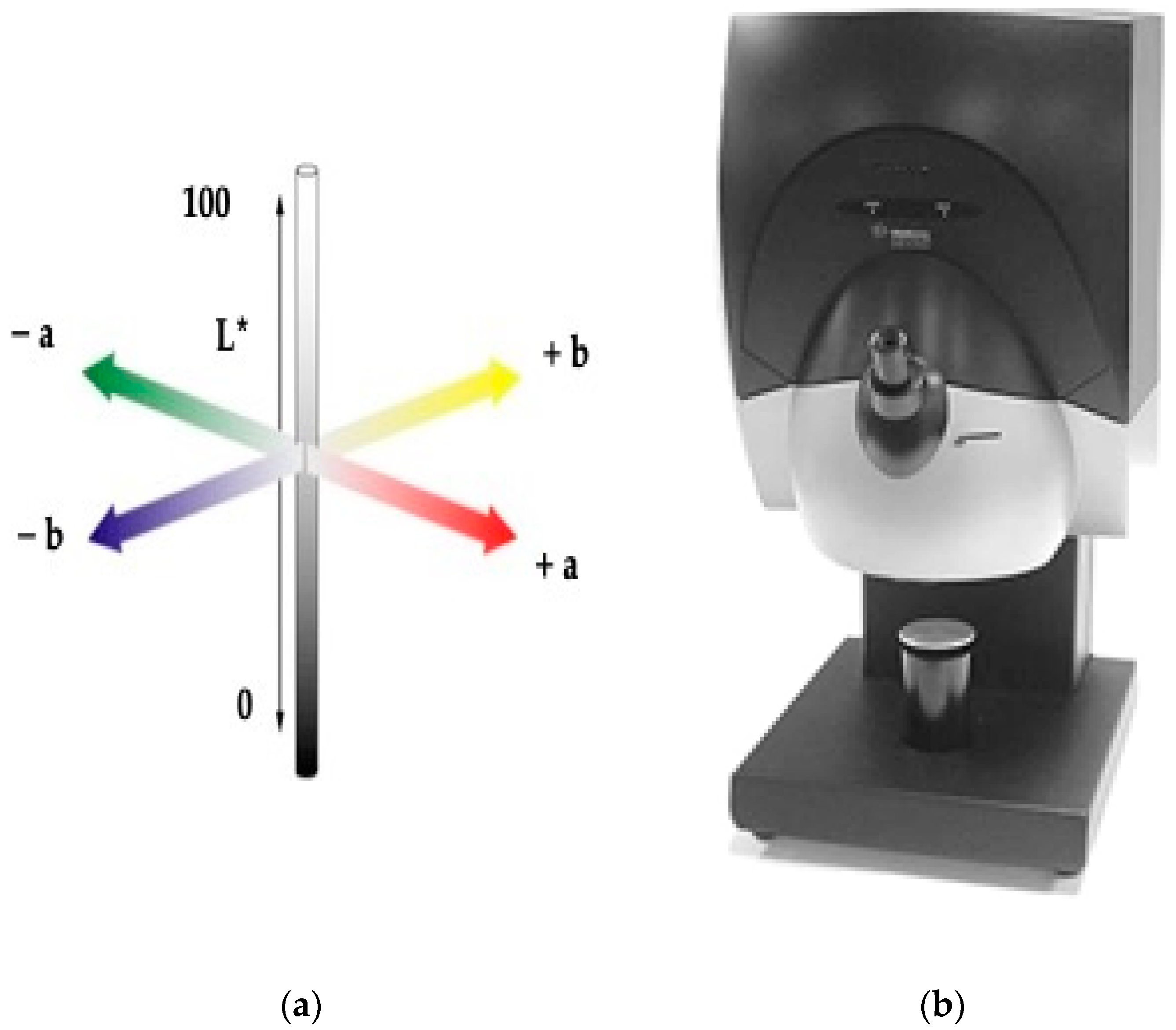 Minerals 13 00099 g007