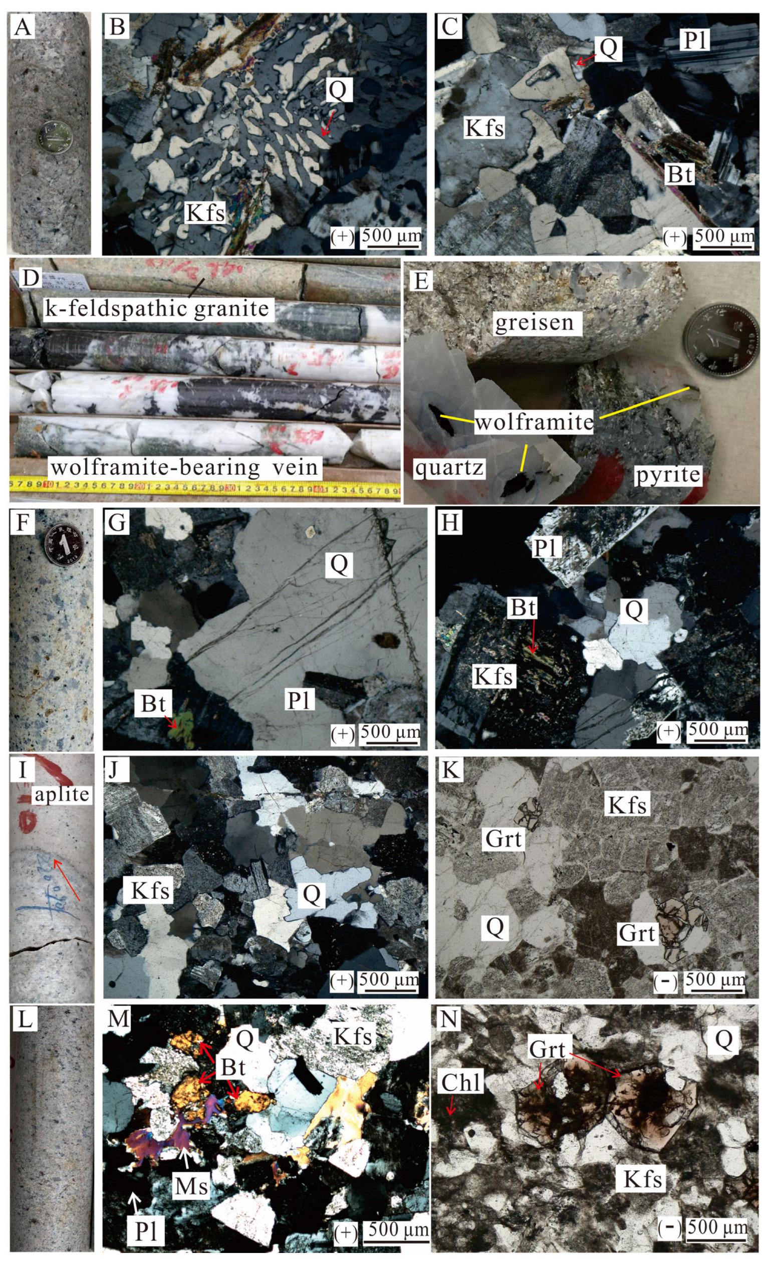 Minerals 13 00101 g003