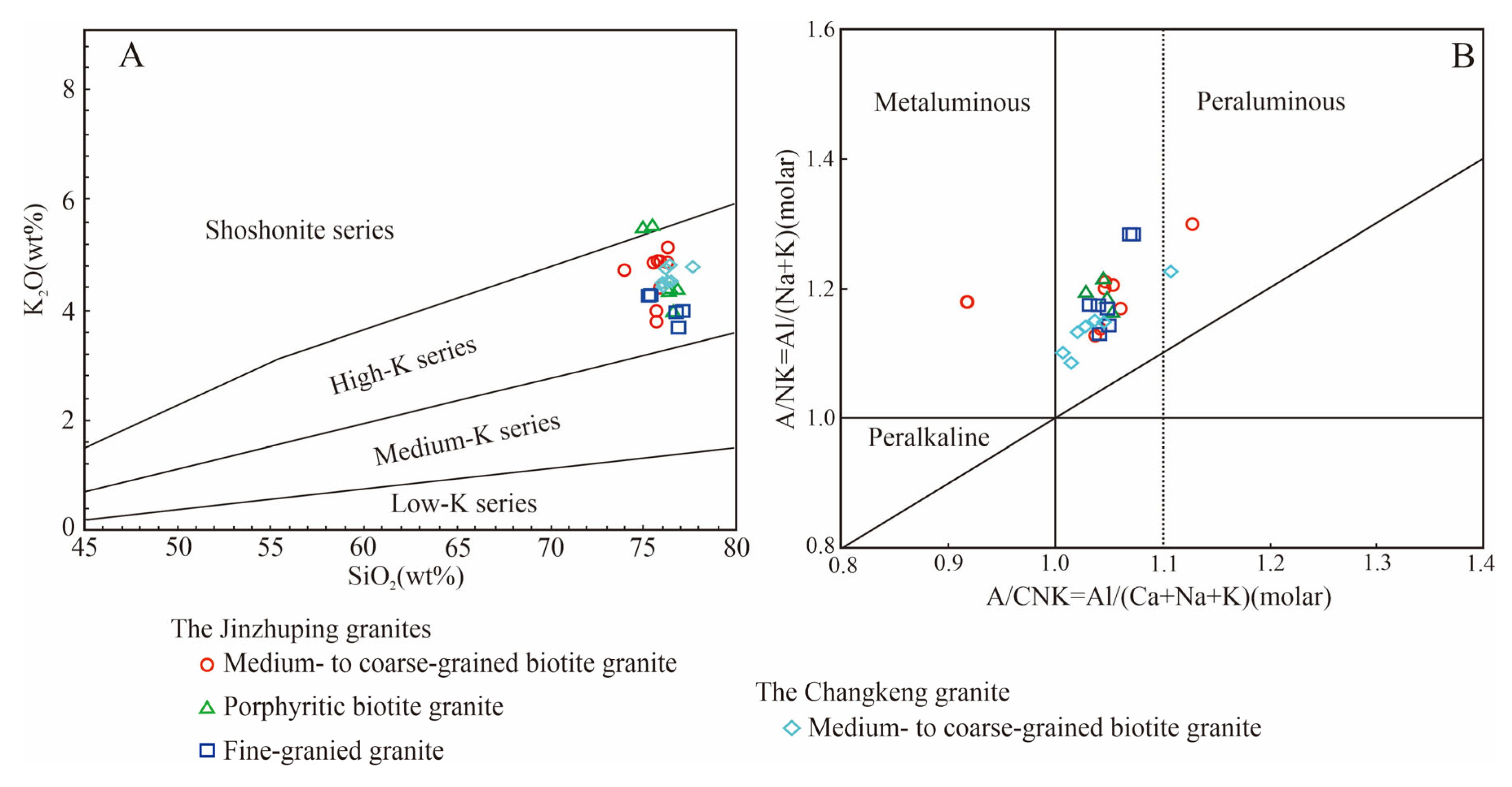 Minerals 13 00101 g004