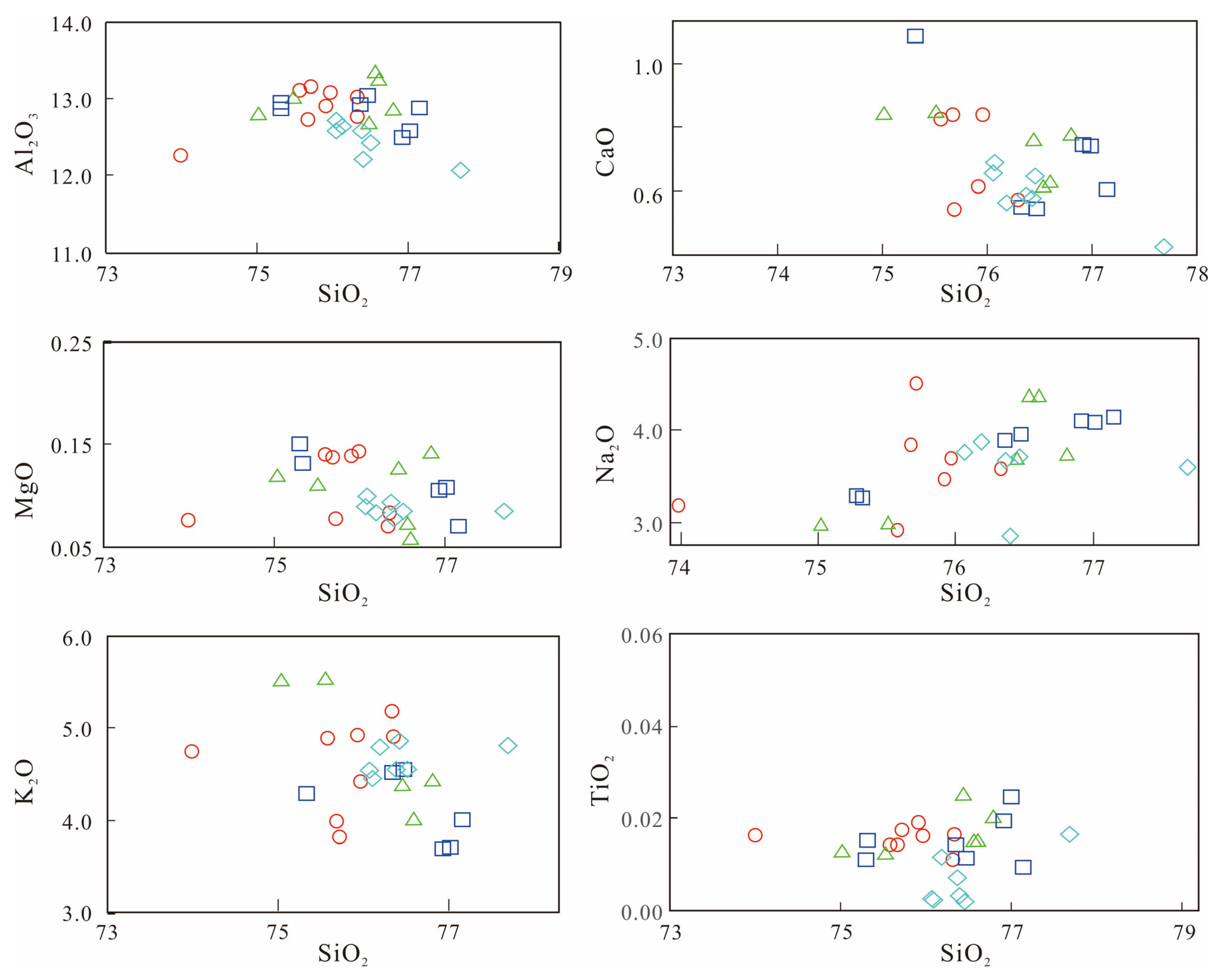 Minerals 13 00101 g005