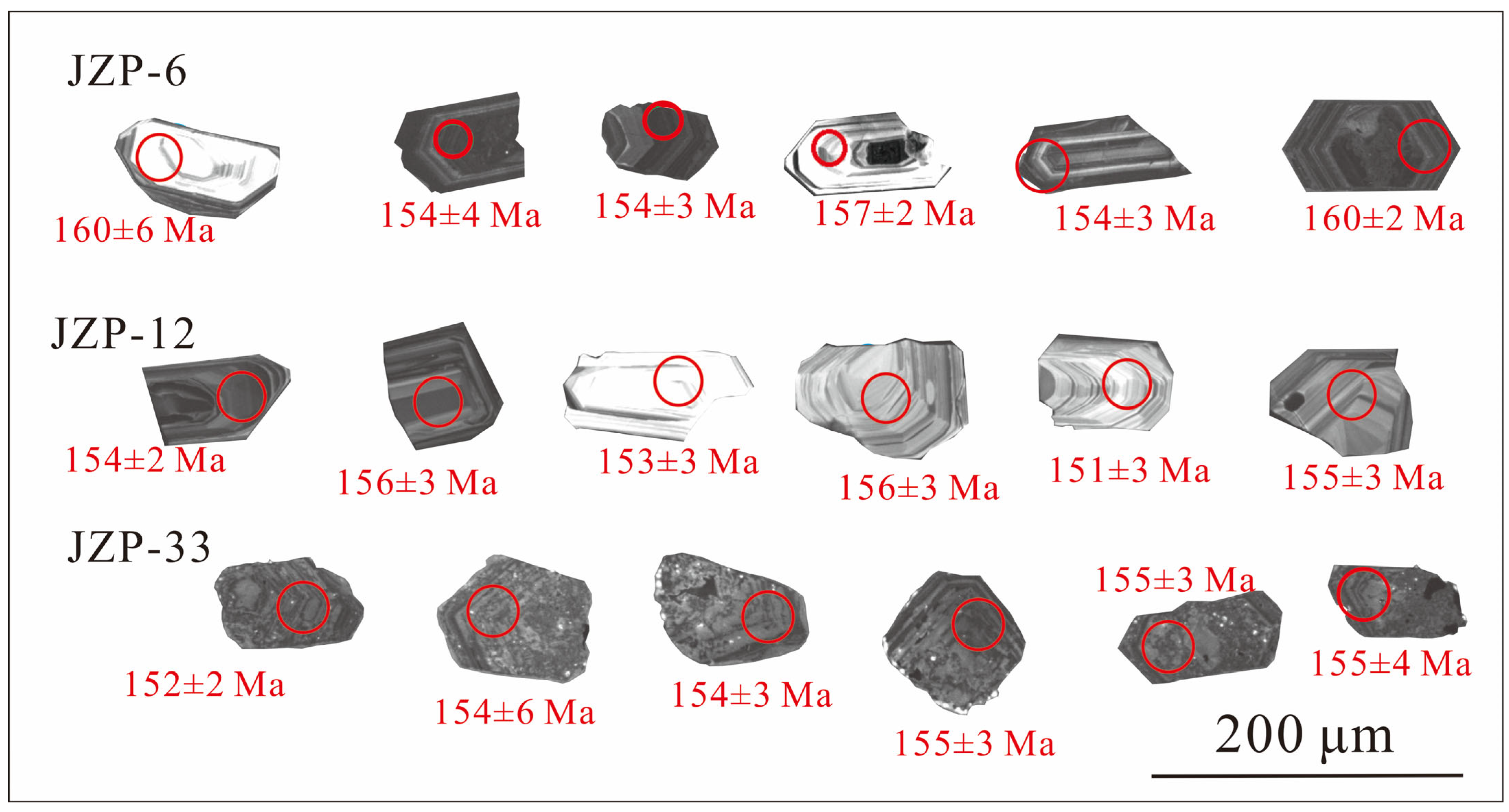 Minerals 13 00101 g007