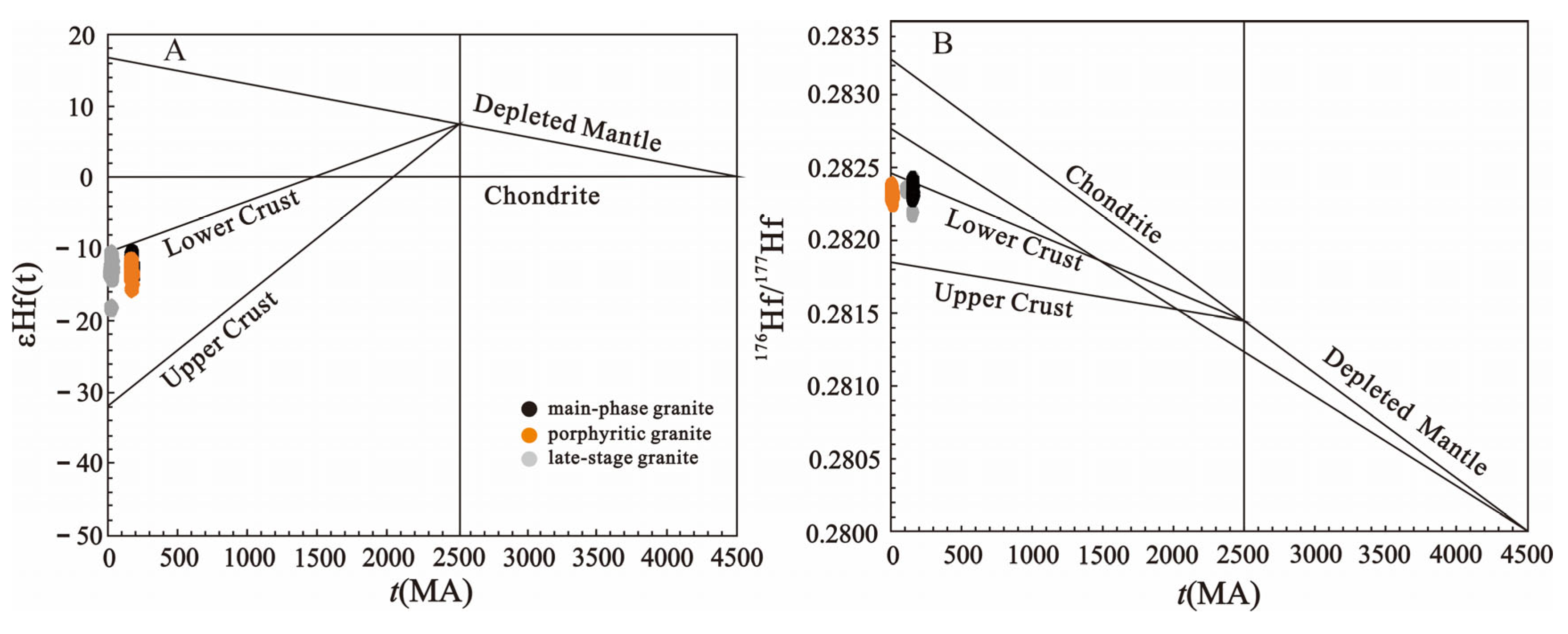 Minerals 13 00101 g009