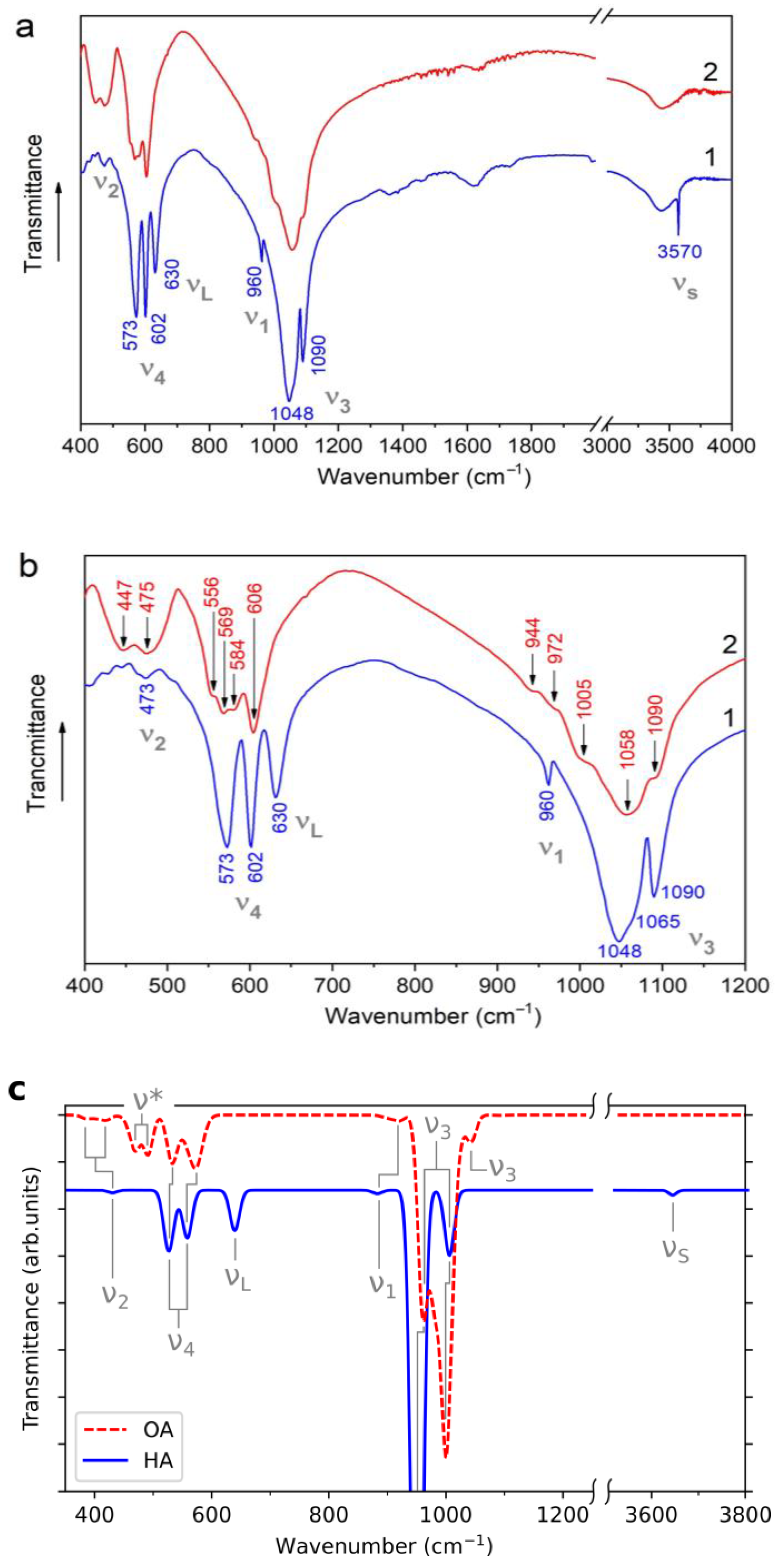 Minerals 13 00102 g005