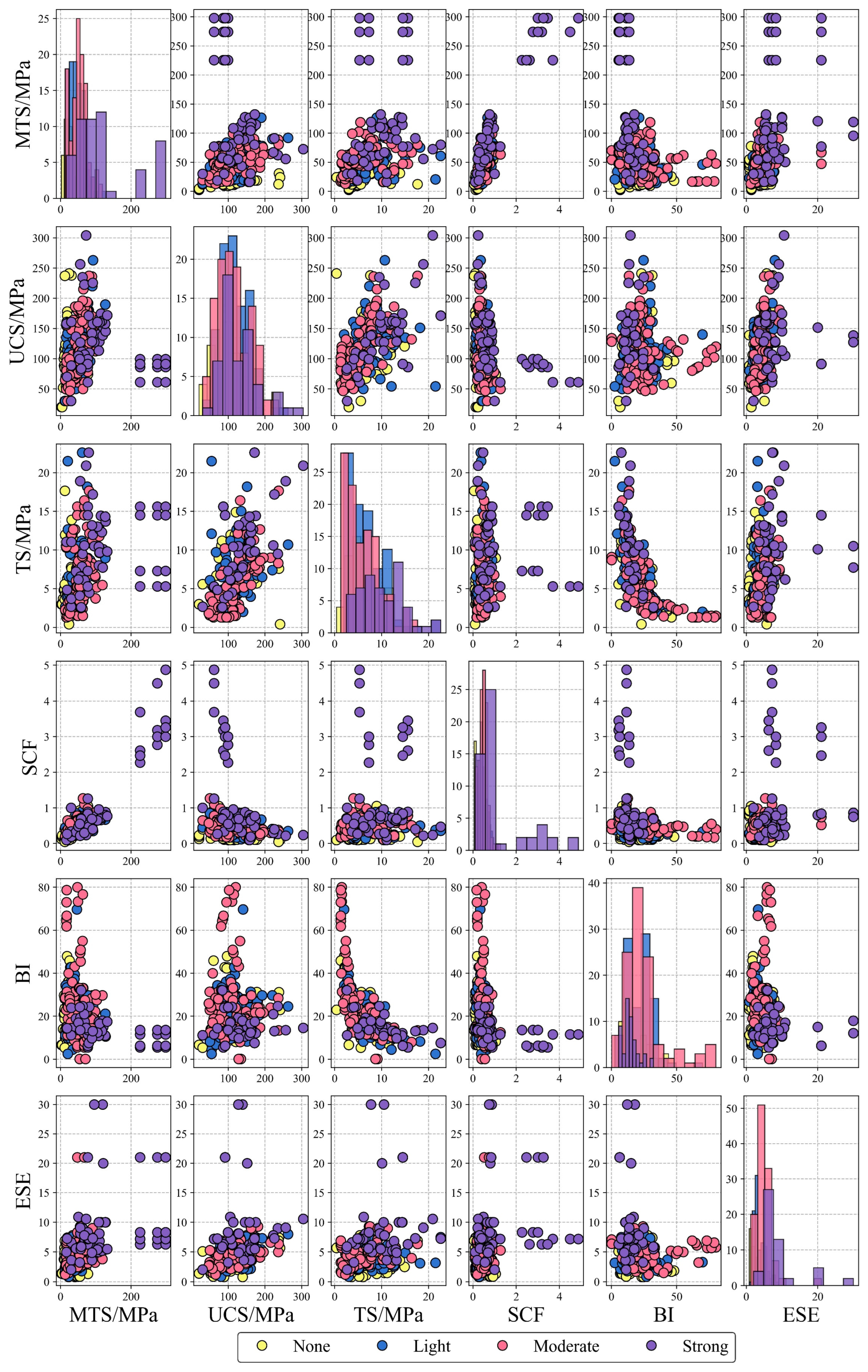 Minerals 13 00103 g004