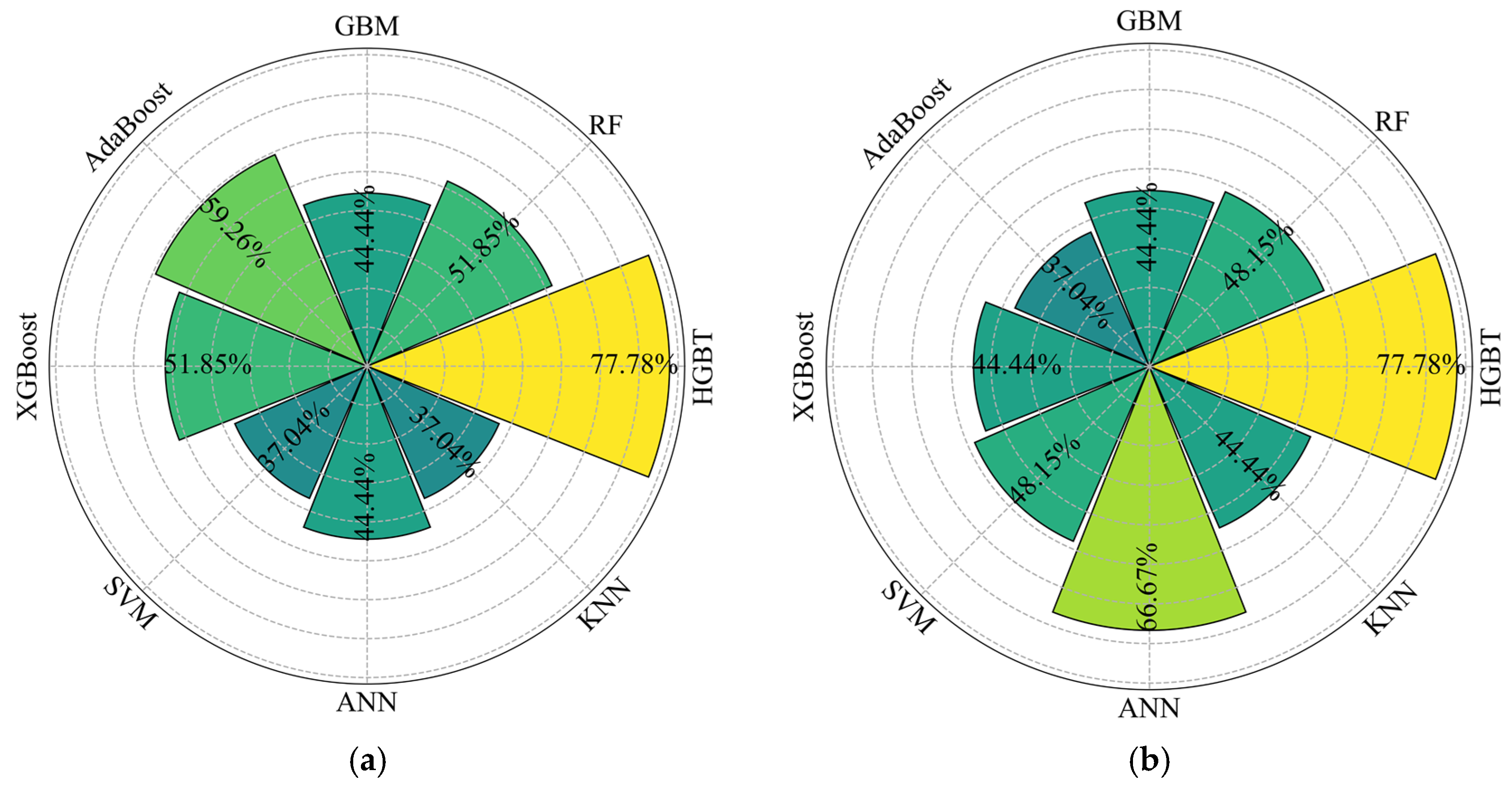 Minerals 13 00103 g011a