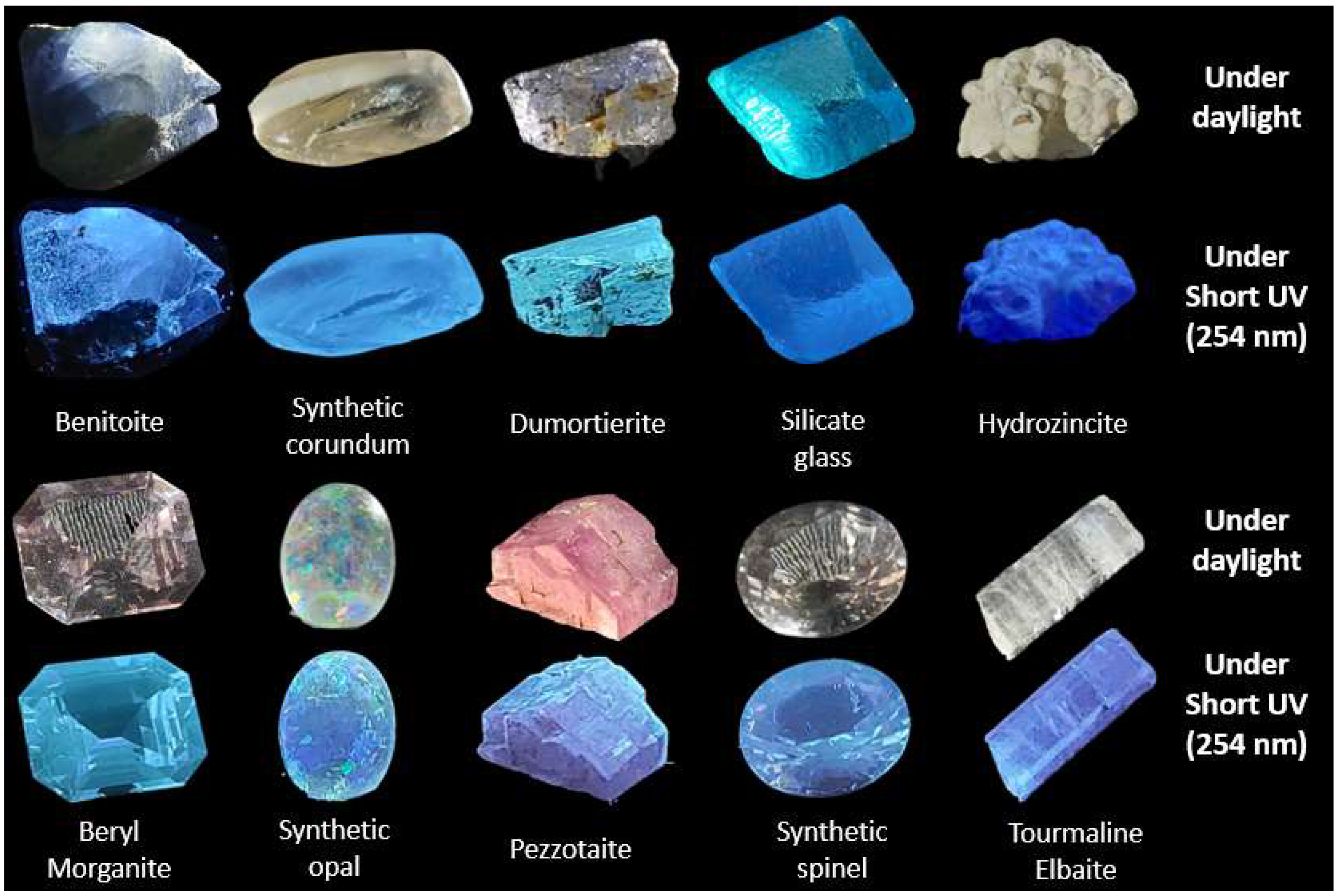 Minerals 13 00104 g001 Minerals 13 00104 g001