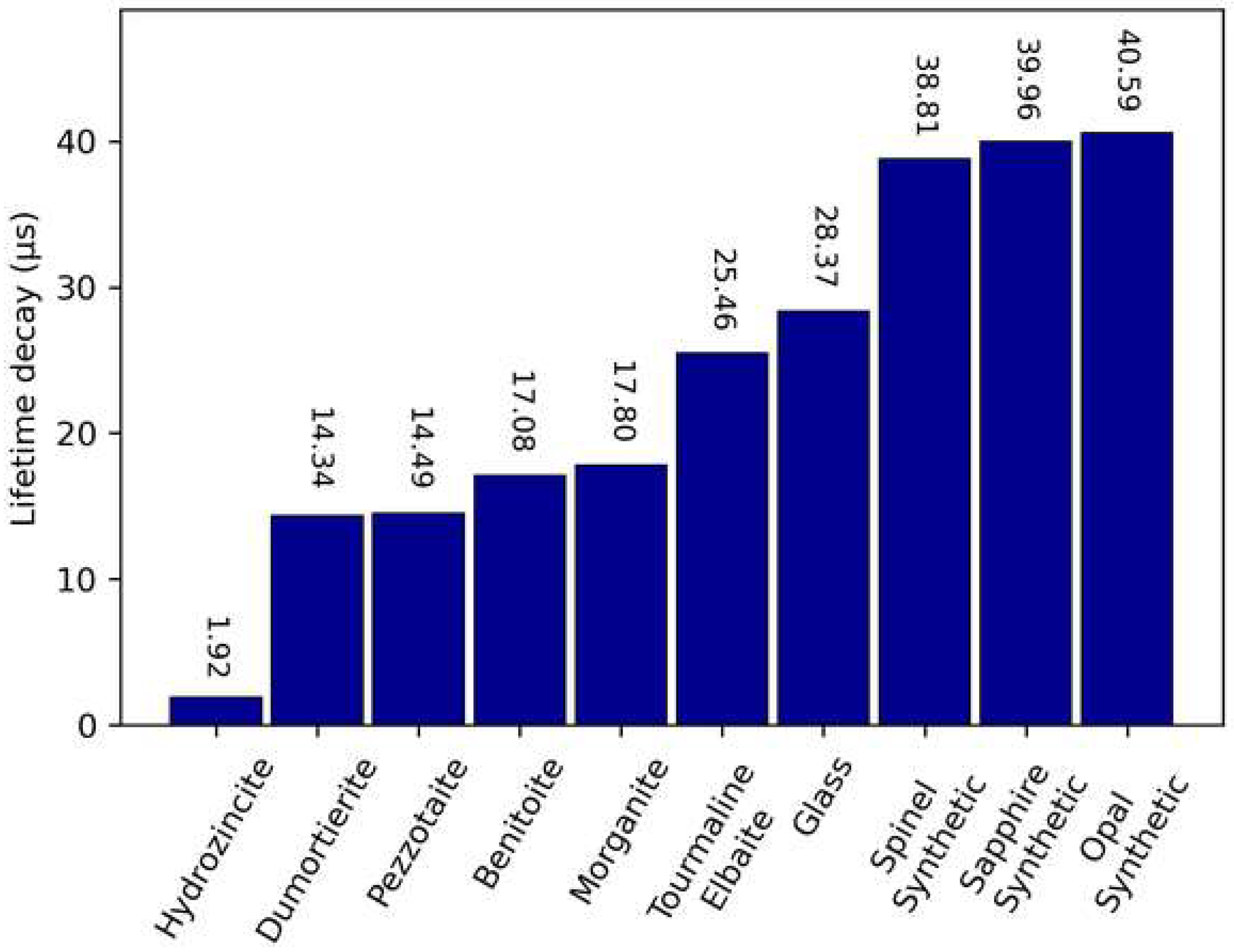 Minerals 13 00104 g004 Minerals 13 00104 g004