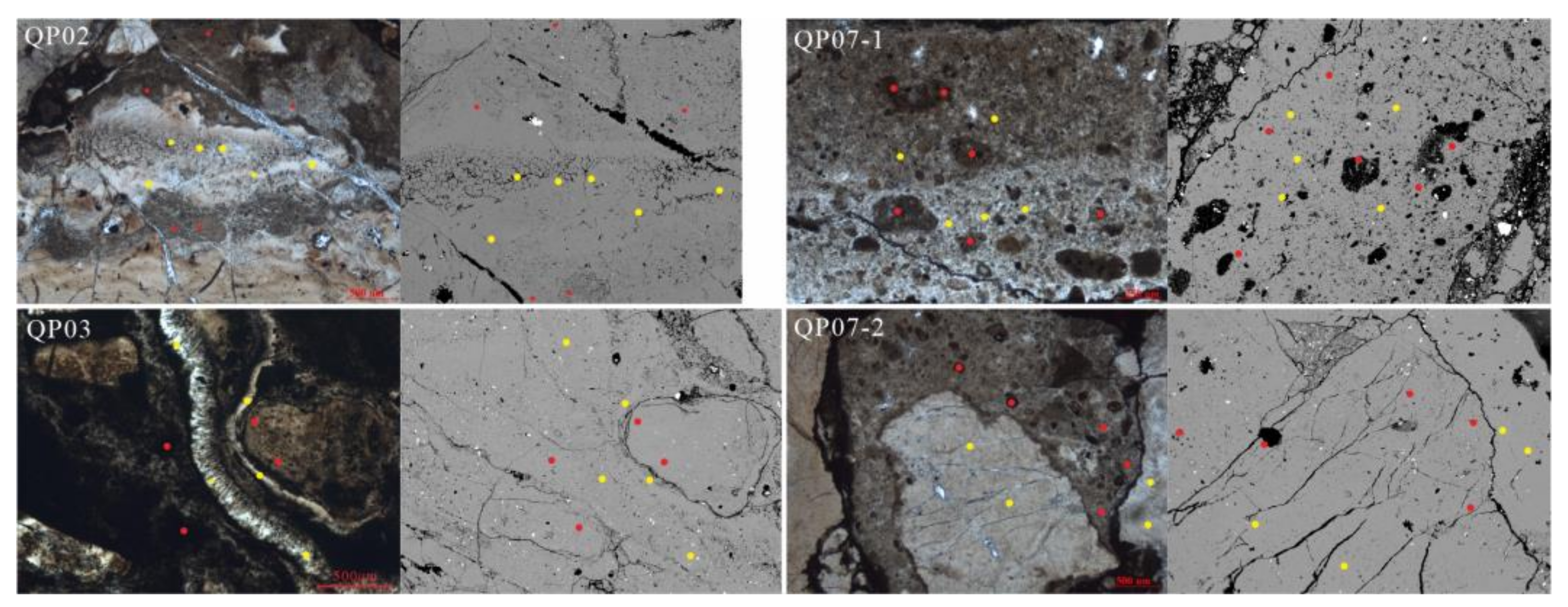 Minerals 13 00107 g004