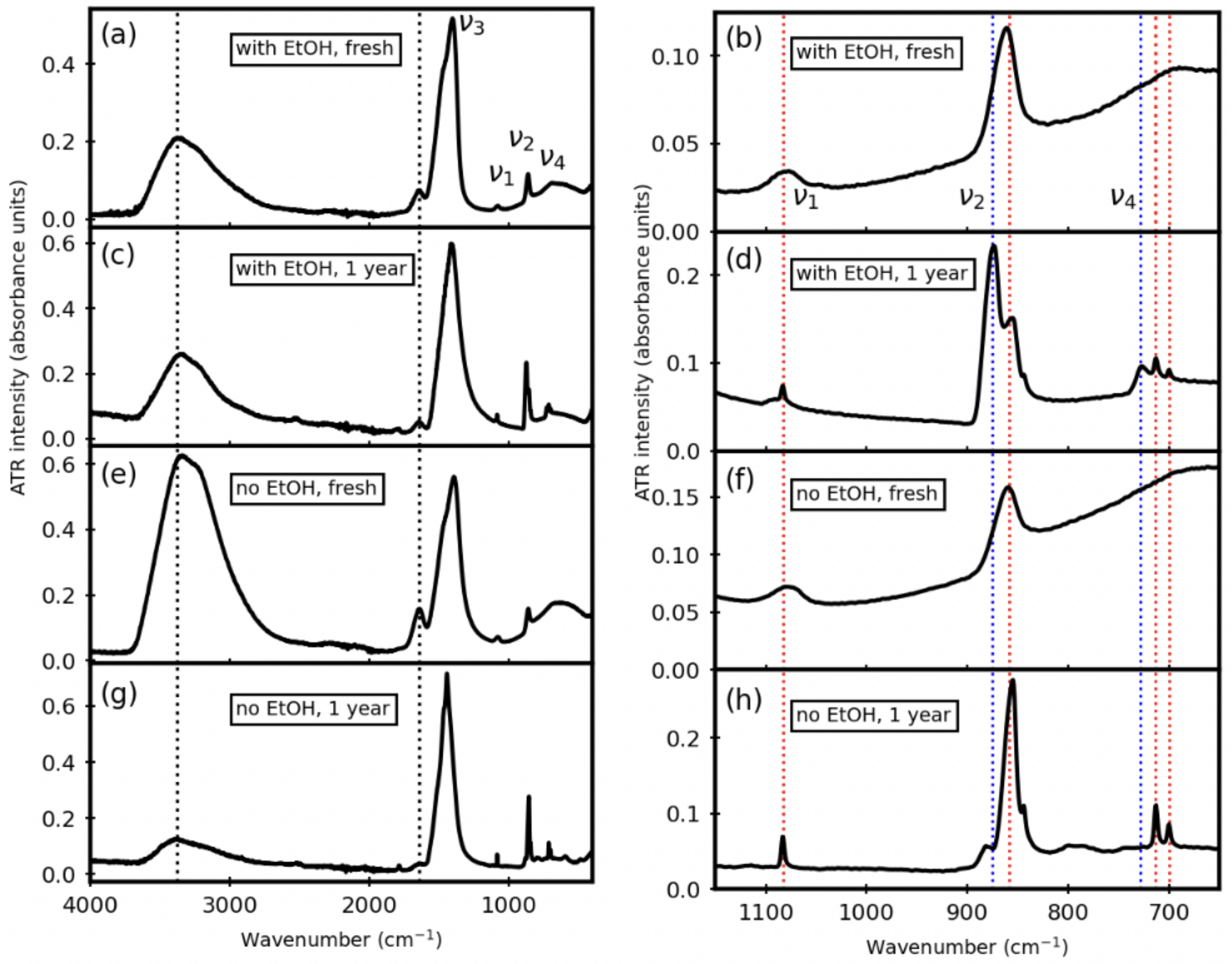 Minerals 13 00110 g001