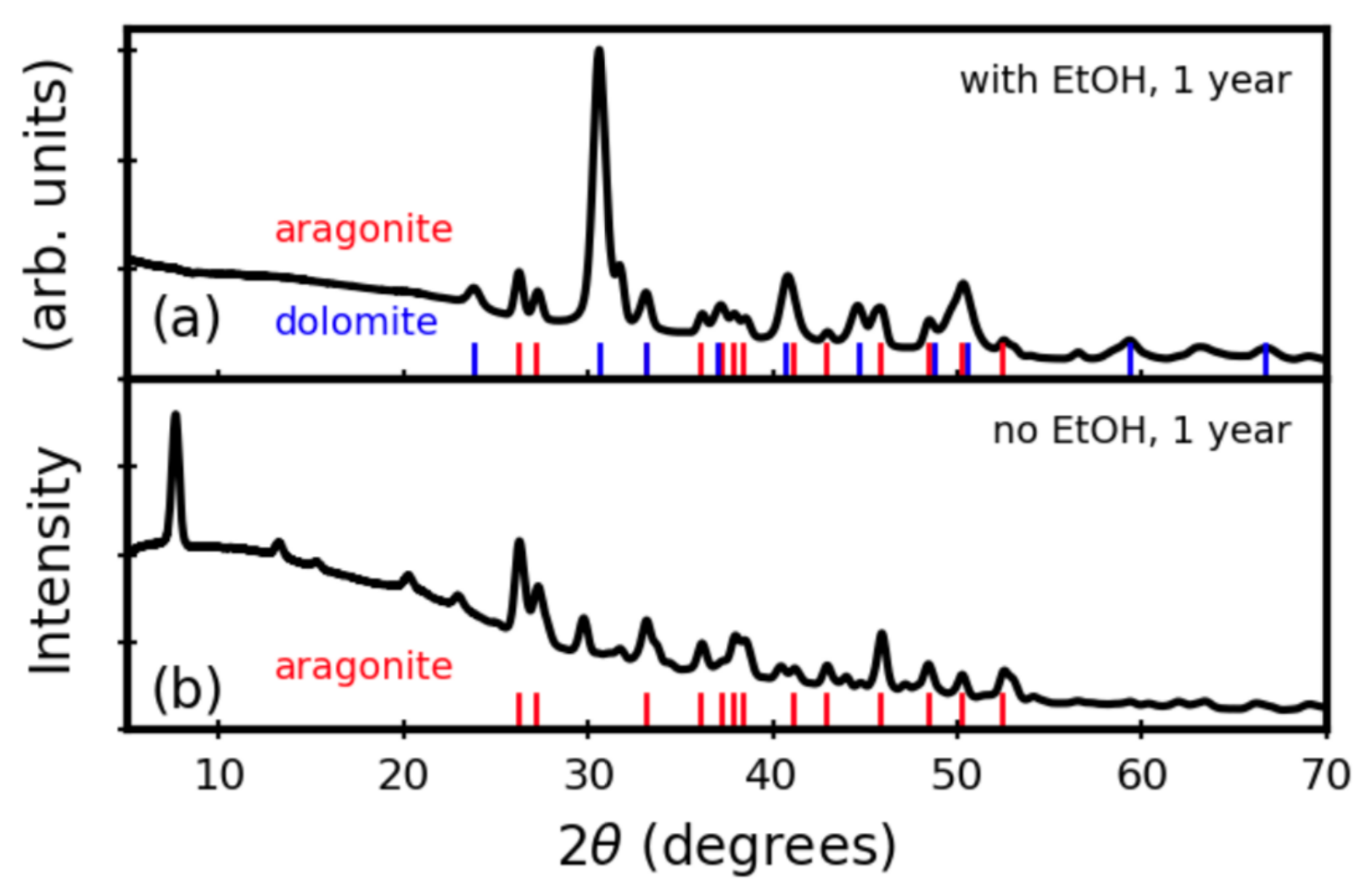 Minerals 13 00110 g002