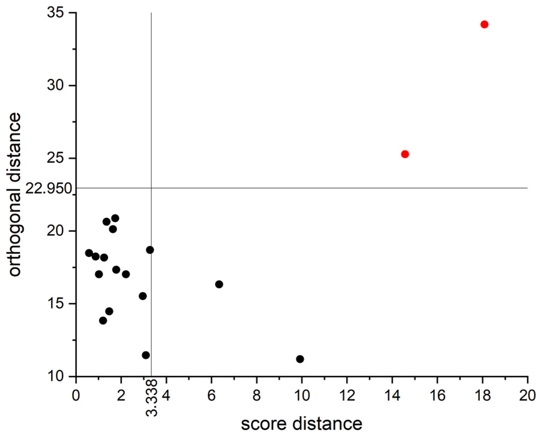 Minerals 13 00113 g004 Minerals 13 00113 g004