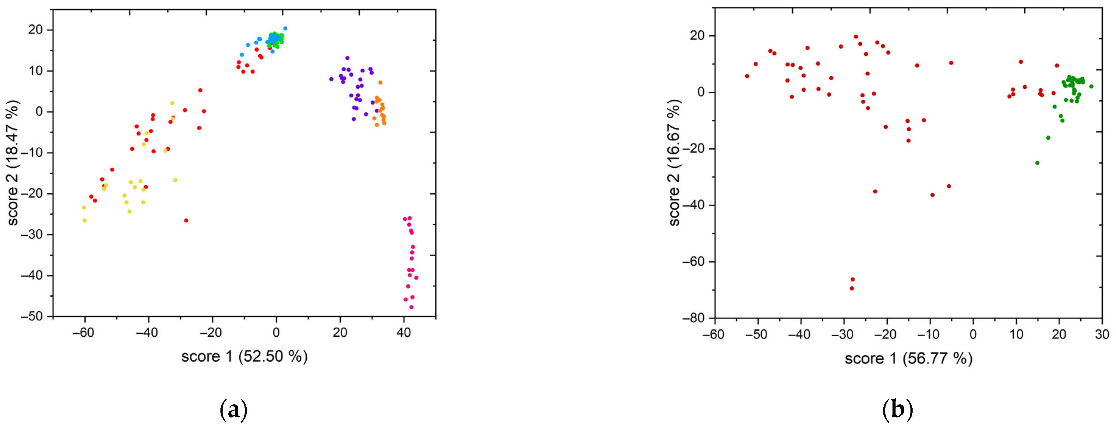 Minerals 13 00113 g007 Minerals 13 00113 g007