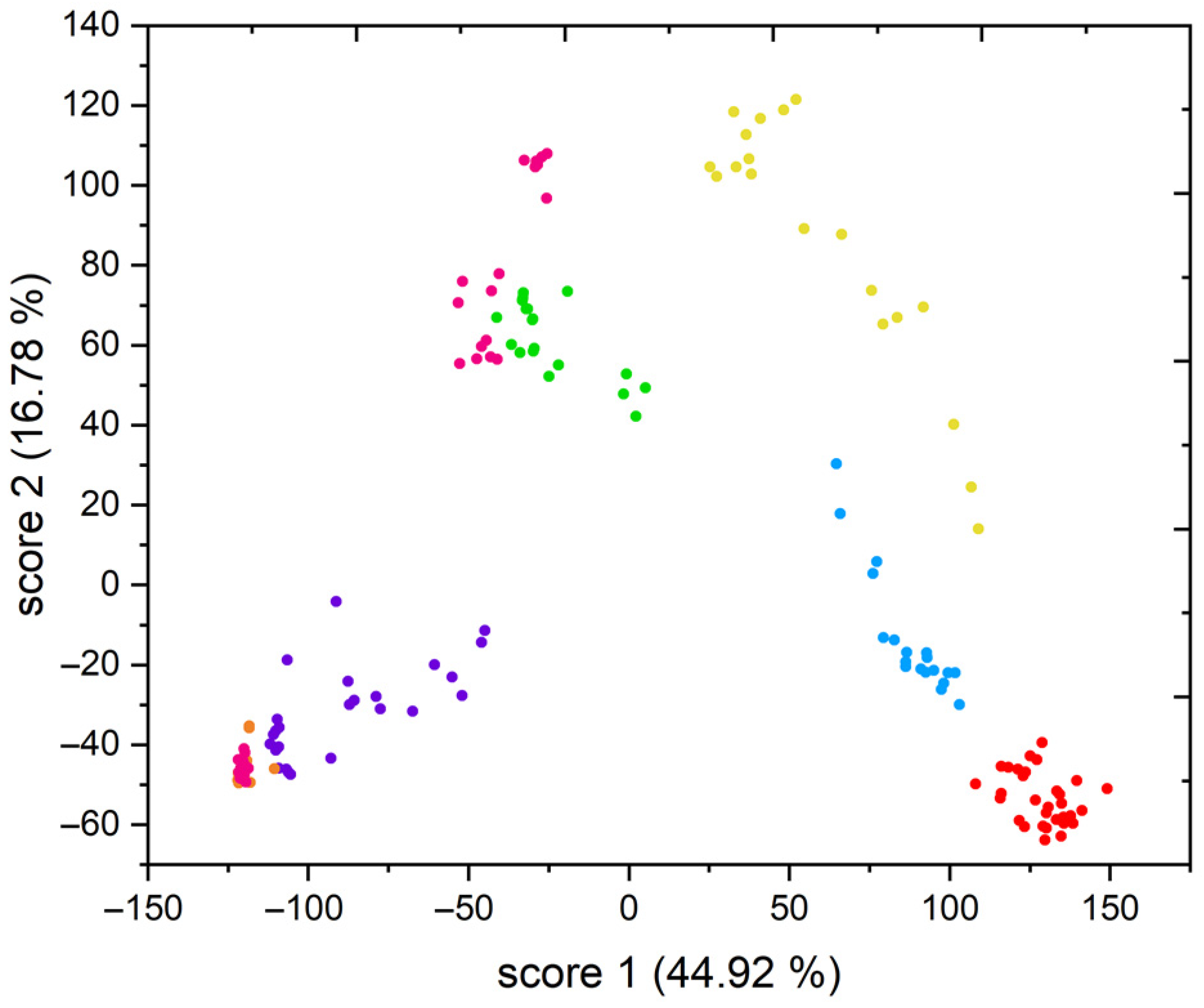 Minerals 13 00113 g008 Minerals 13 00113 g008