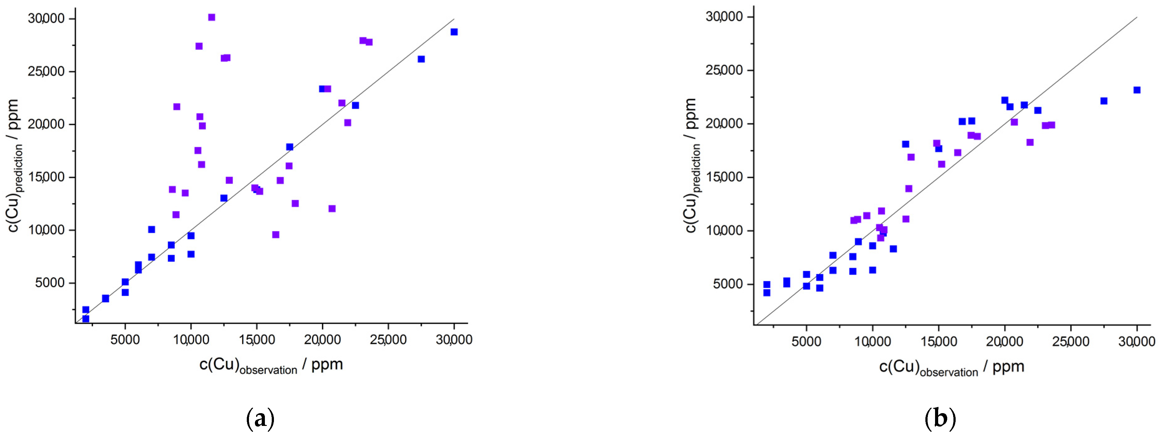 Minerals 13 00113 g009 Minerals 13 00113 g009