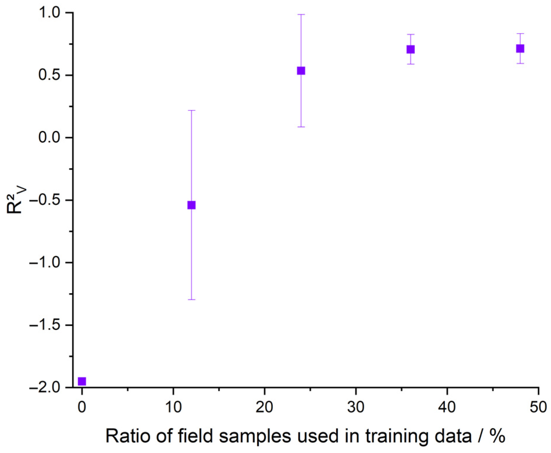 Minerals 13 00113 g010 Minerals 13 00113 g010