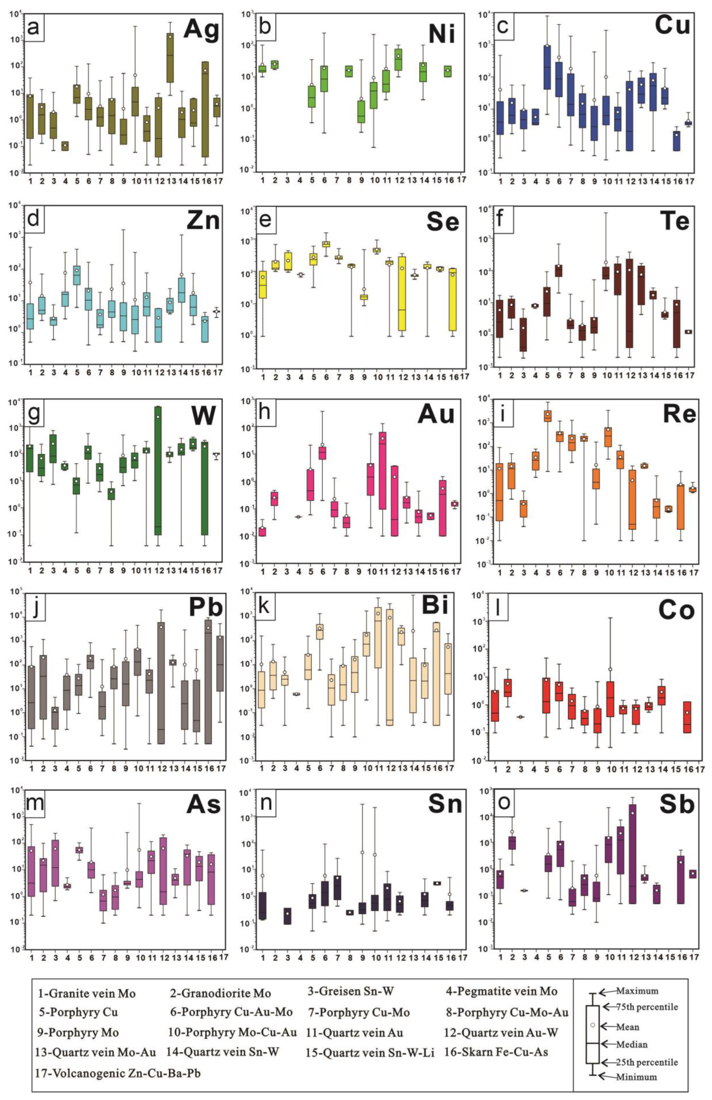Minerals 13 00114 g002