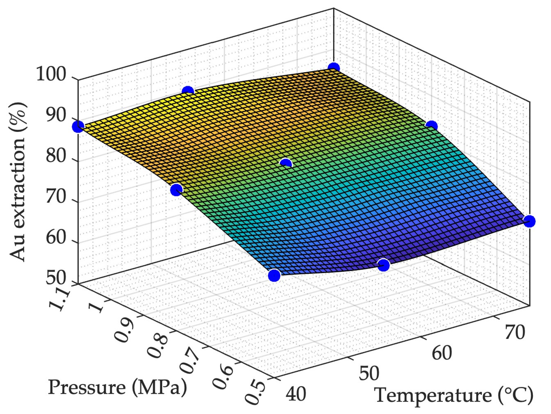Minerals 13 00116 g004