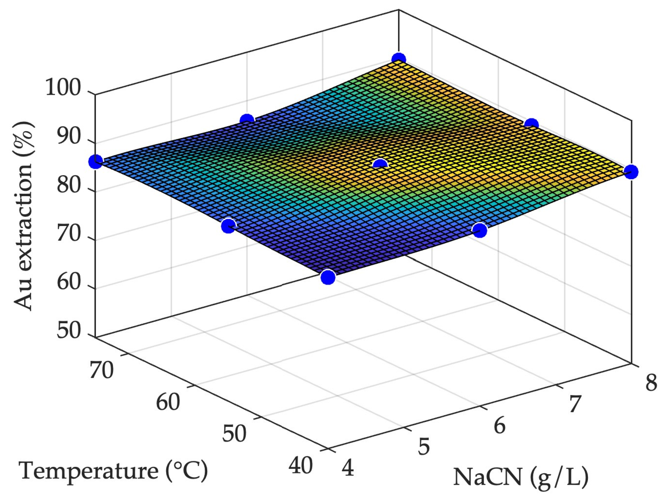 Minerals 13 00116 g006
