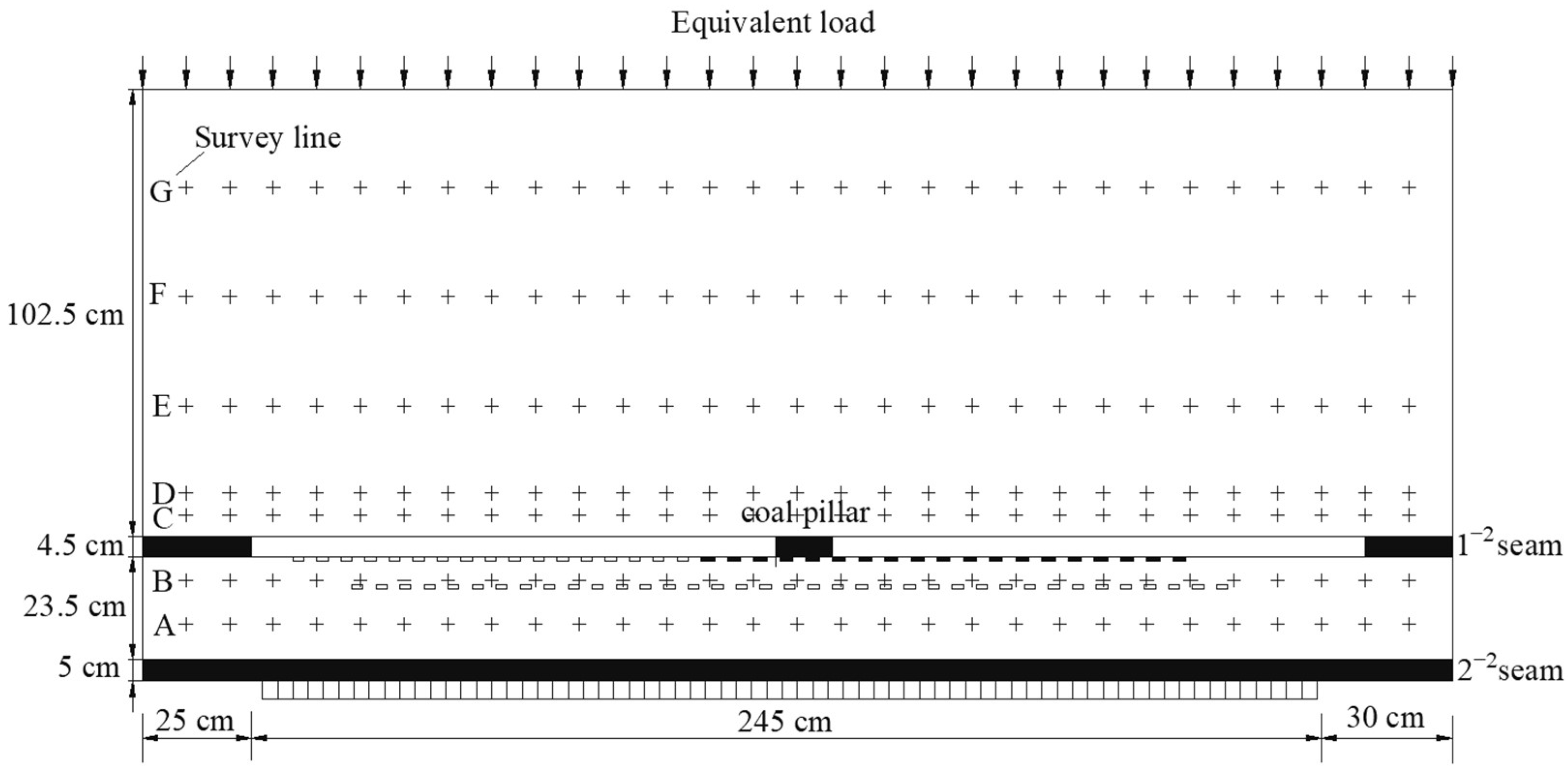 Minerals 13 00118 g003