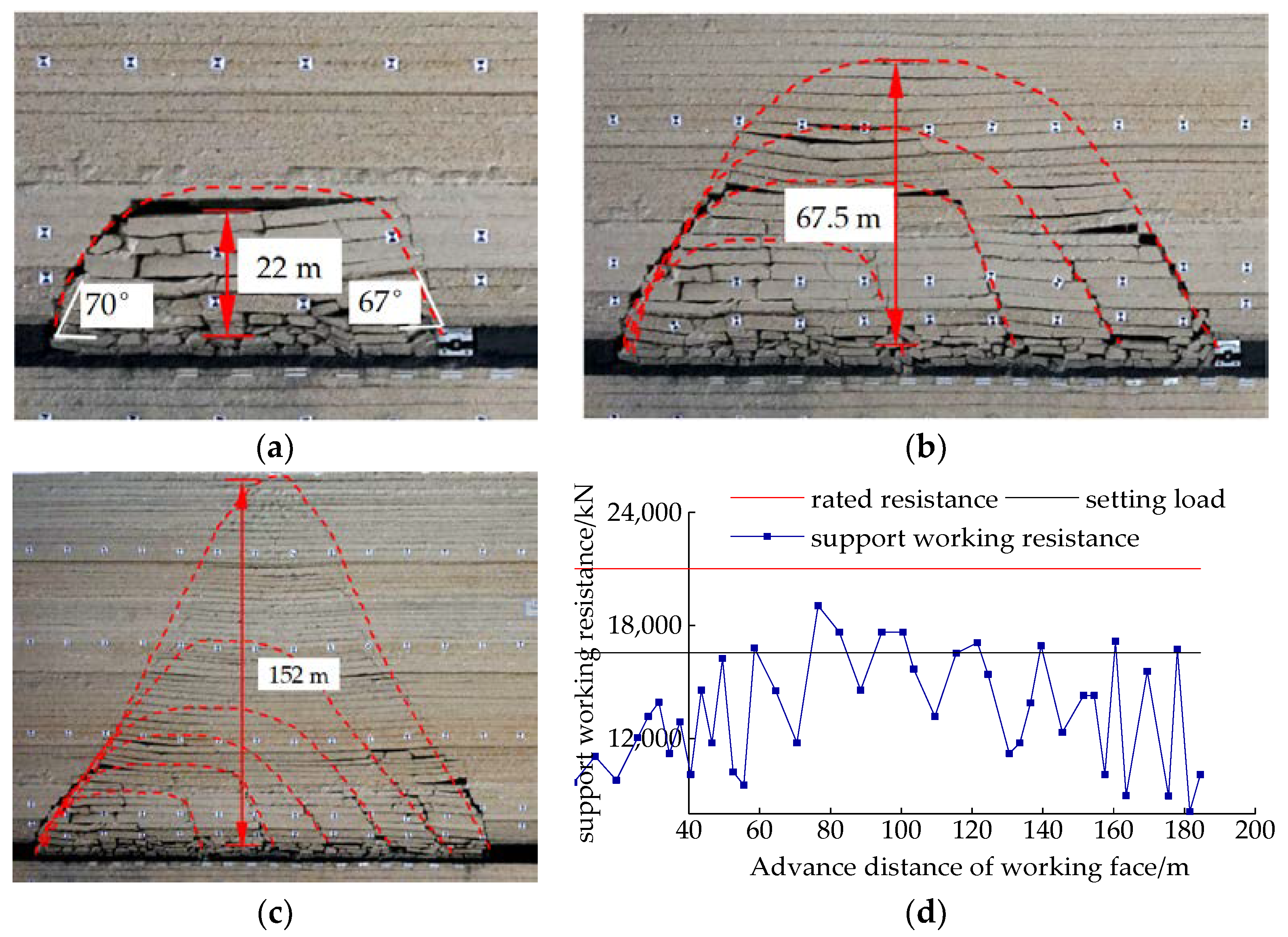 Minerals 13 00118 g005