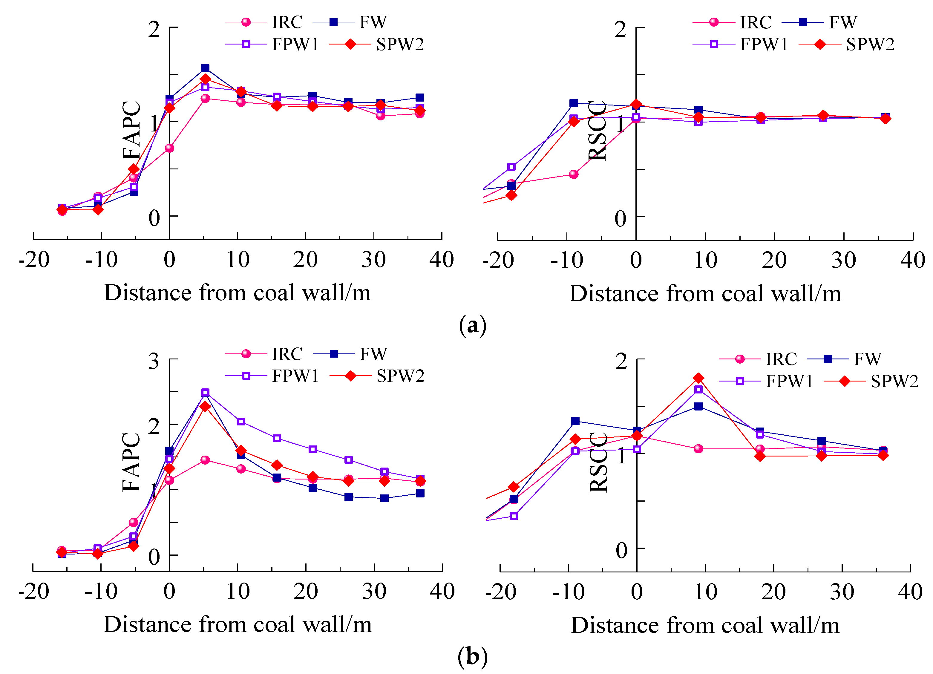 Minerals 13 00118 g011