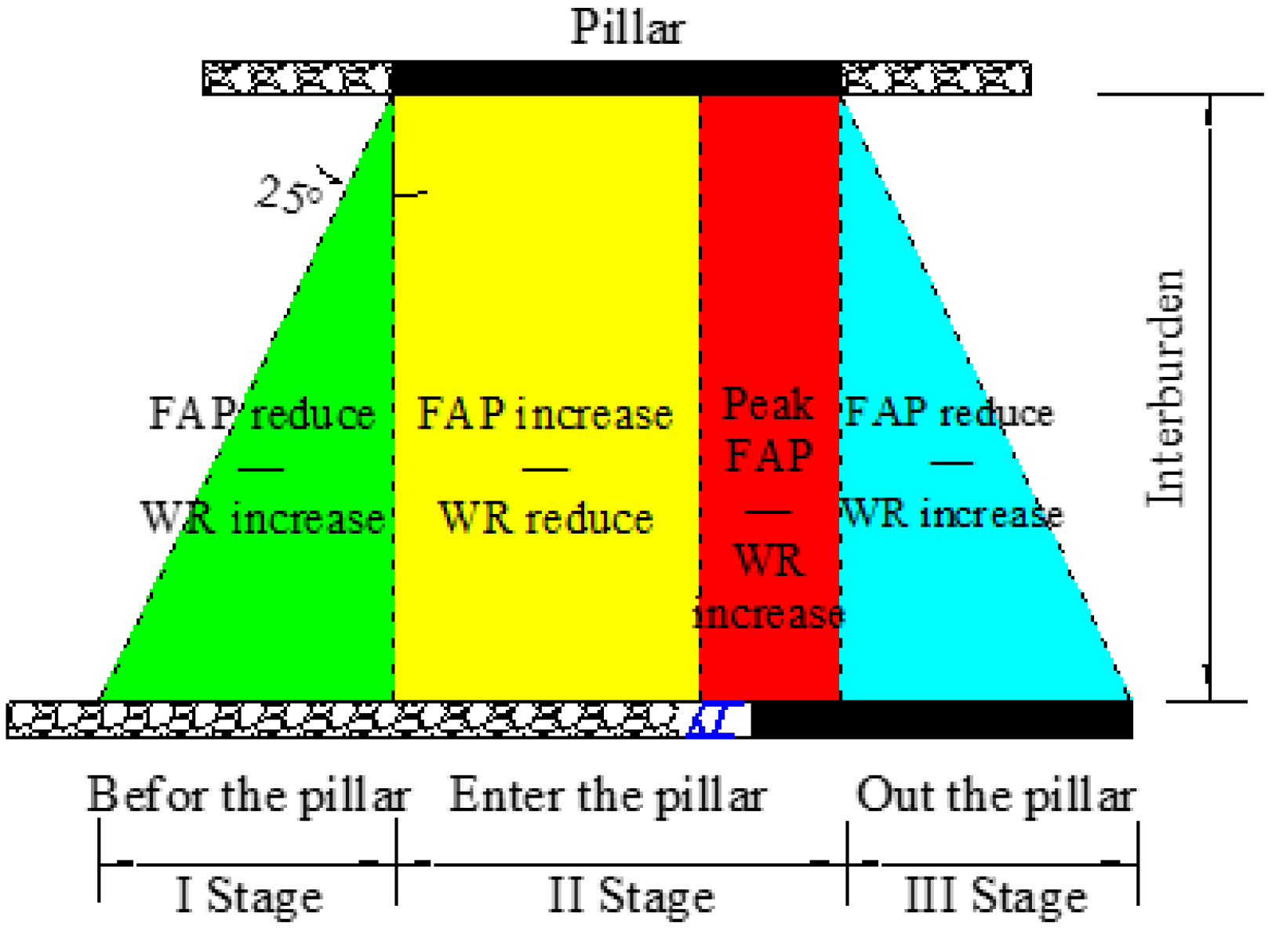 Minerals 13 00118 g016