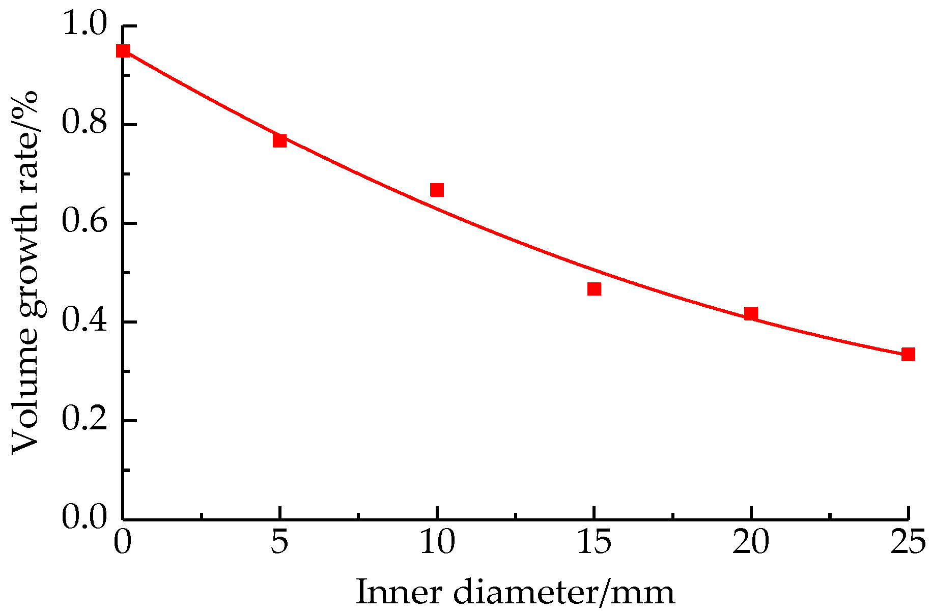 Minerals 13 00119 g004