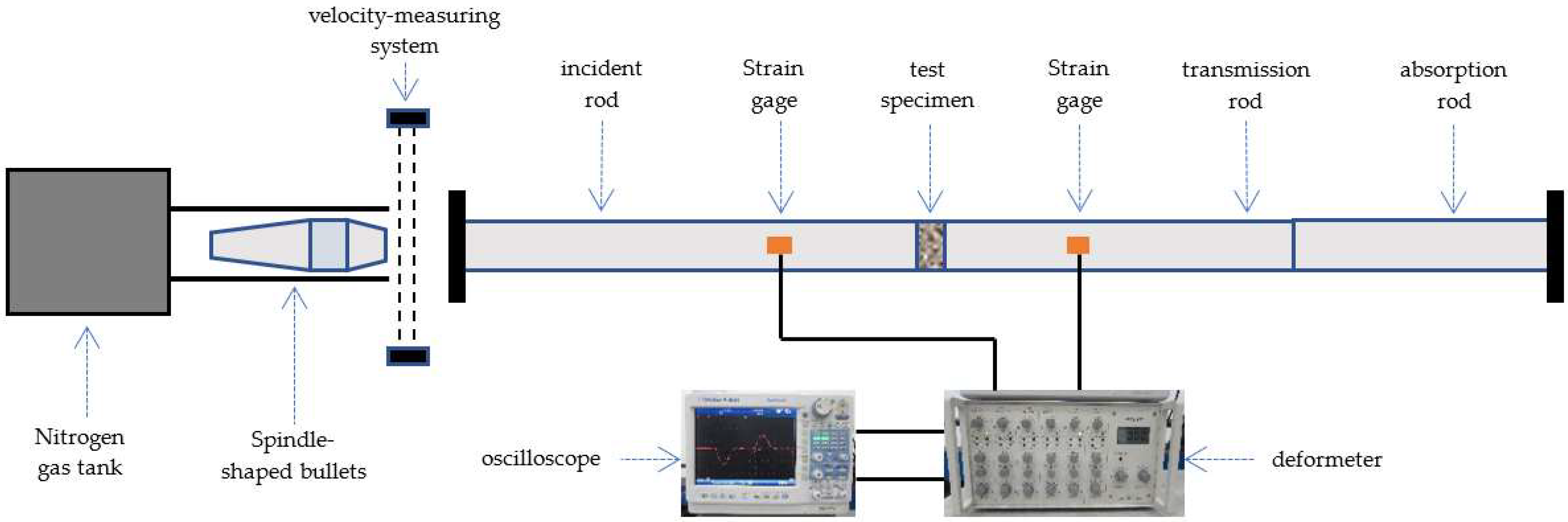 Minerals 13 00119 g007
