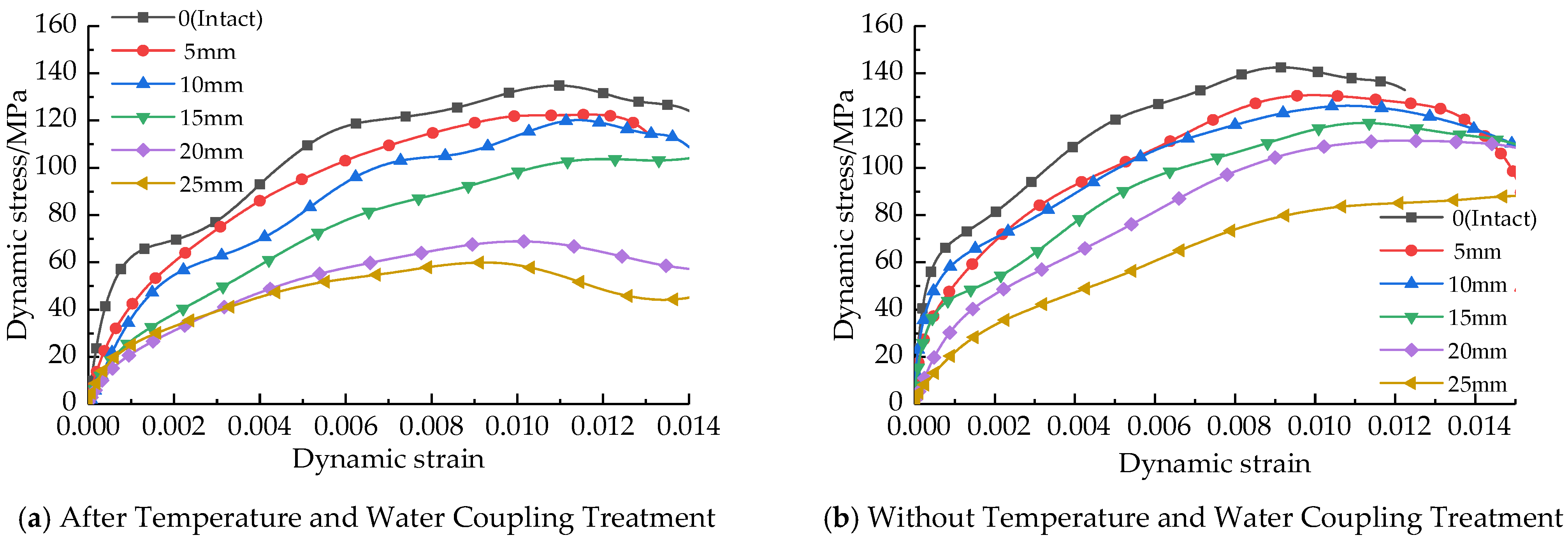 Minerals 13 00119 g008