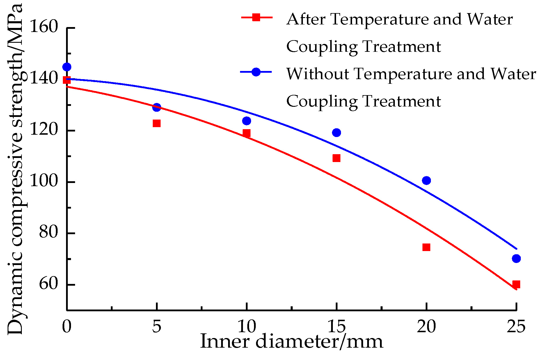 Minerals 13 00119 g009